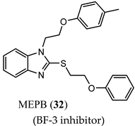 Ijms 22 02124 i012 Ijms 22 02124 i012