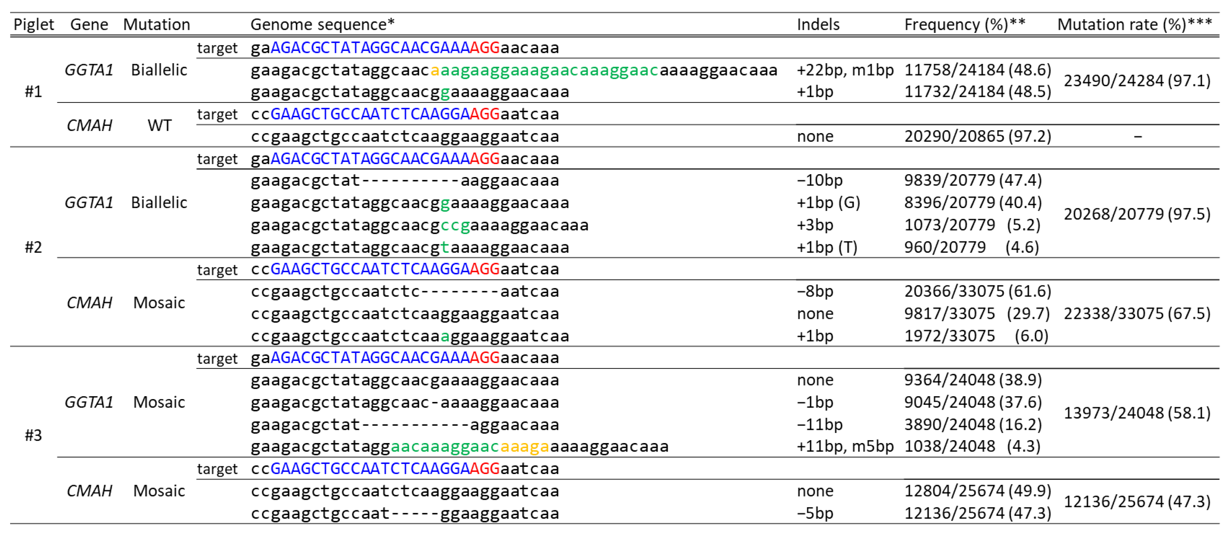 Ijms 22 02249 g002 Ijms 22 02249 g002