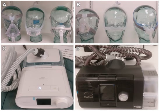 IJMS | Free Full-Text | The Effect of Continuous Positive Airway ...