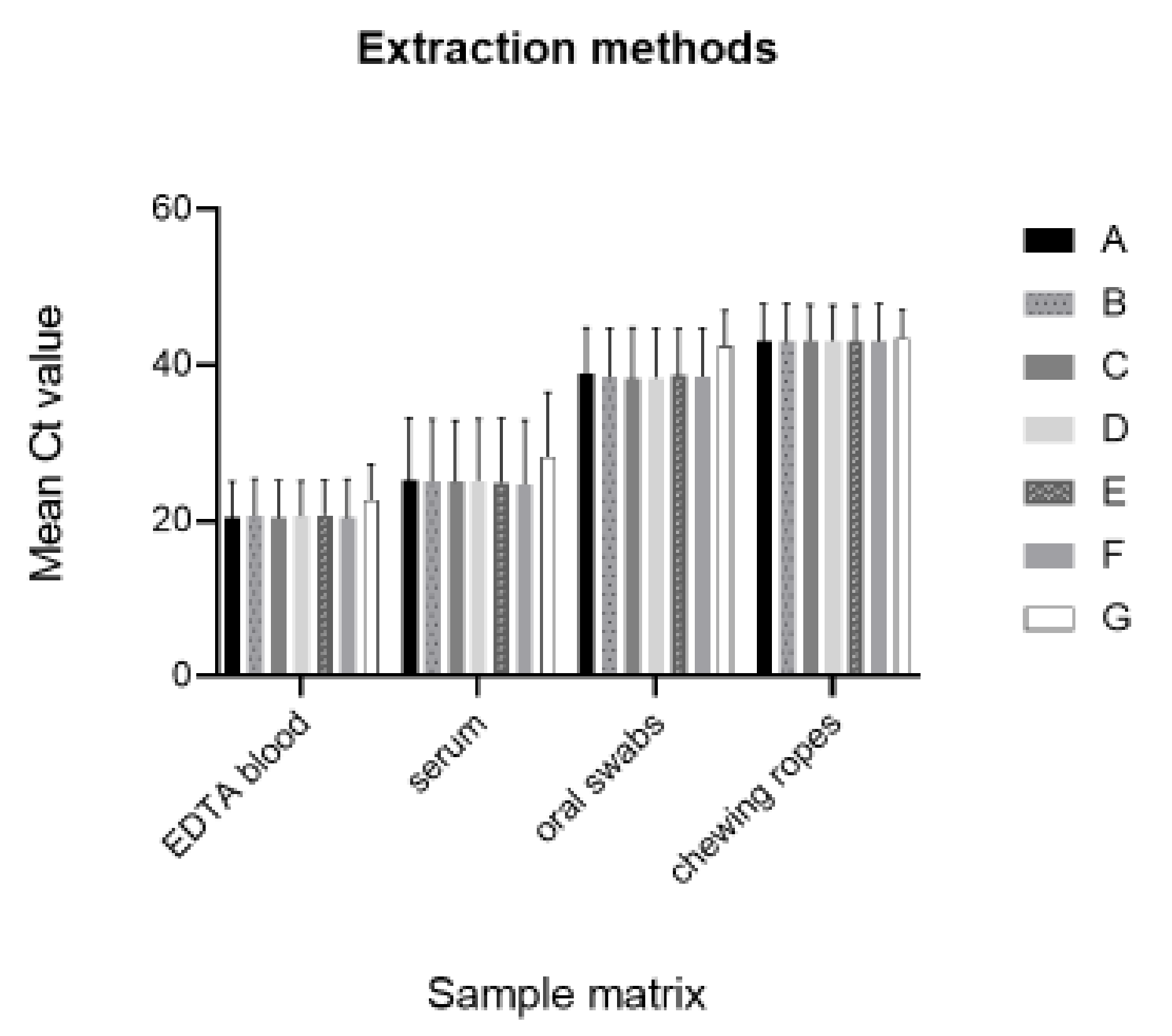 Ijms 22 02307 g002 Ijms 22 02307 g002