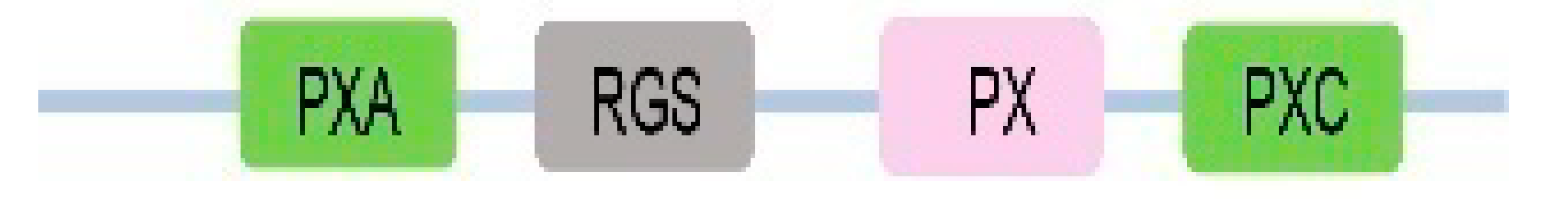 Ijms 22 02319 i001 Ijms 22 02319 i001