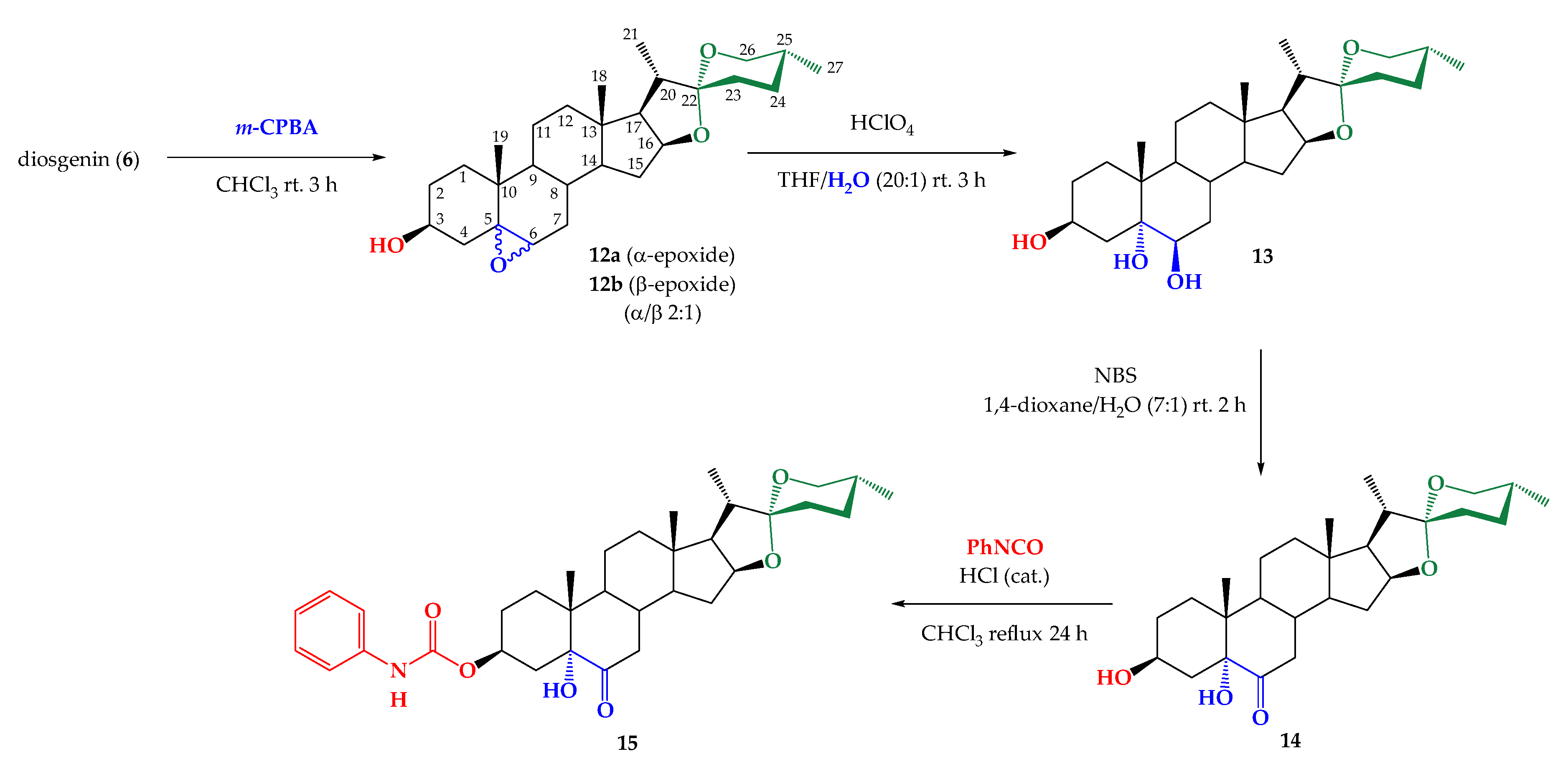 Ijms 22 02330 sch002 Ijms 22 02330 sch002