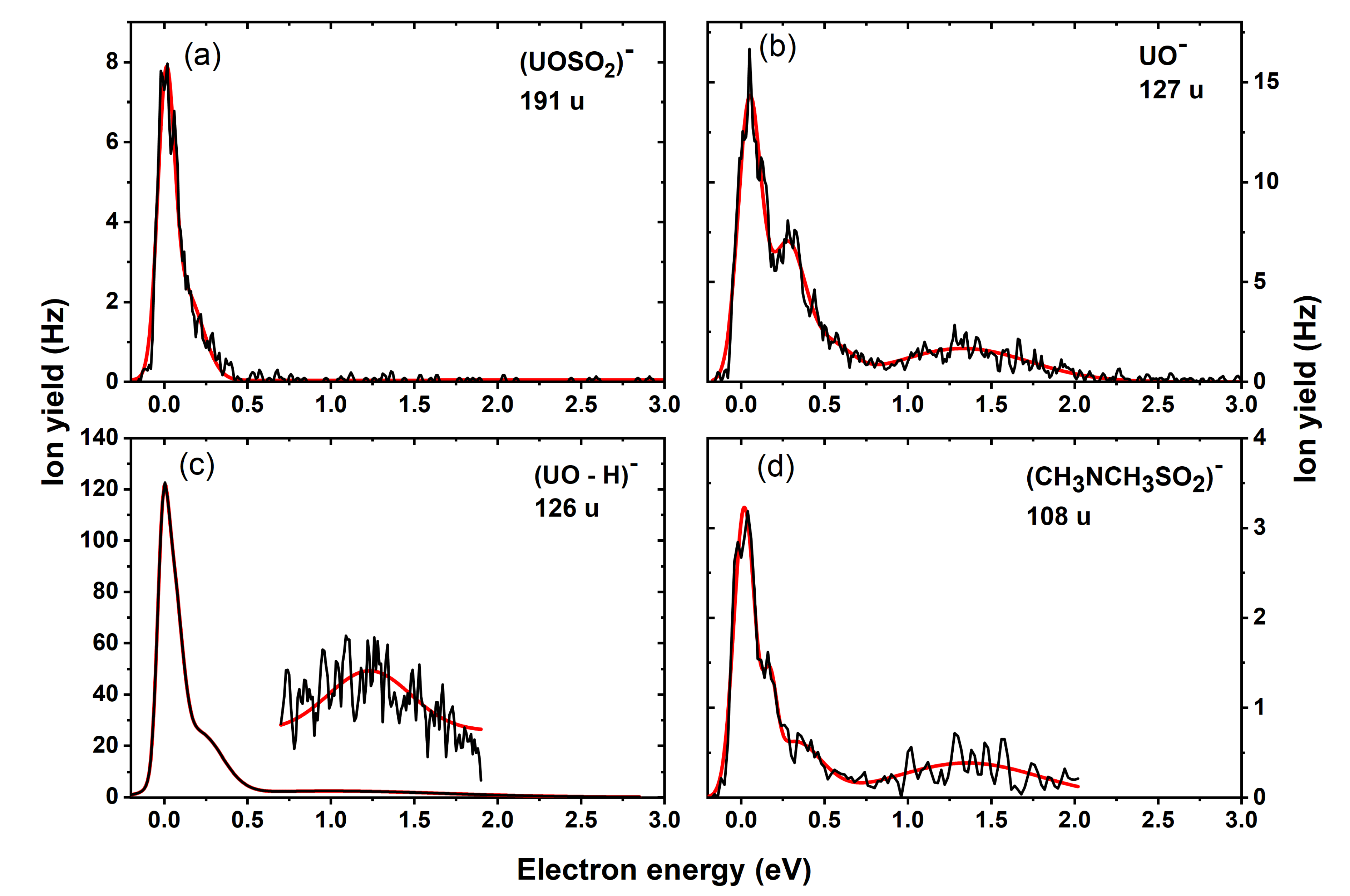 Ijms 22 02344 g002 Ijms 22 02344 g002
