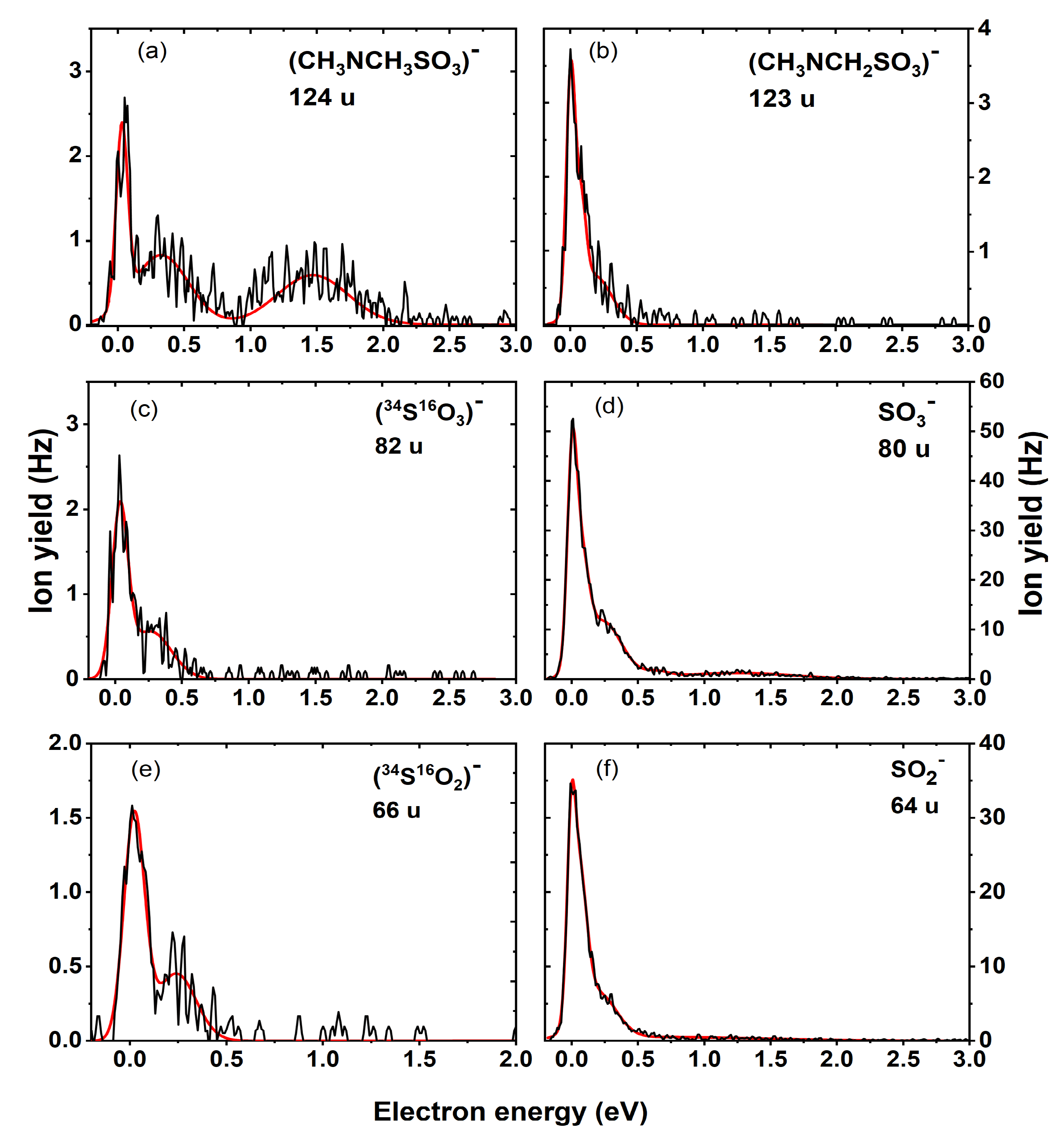 Ijms 22 02344 g003 Ijms 22 02344 g003