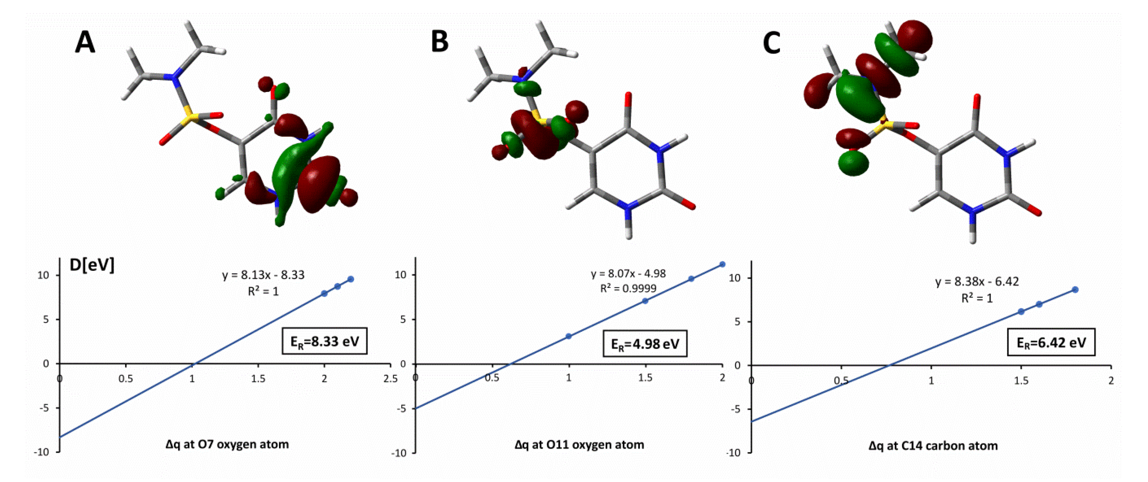 Ijms 22 02344 g005 Ijms 22 02344 g005