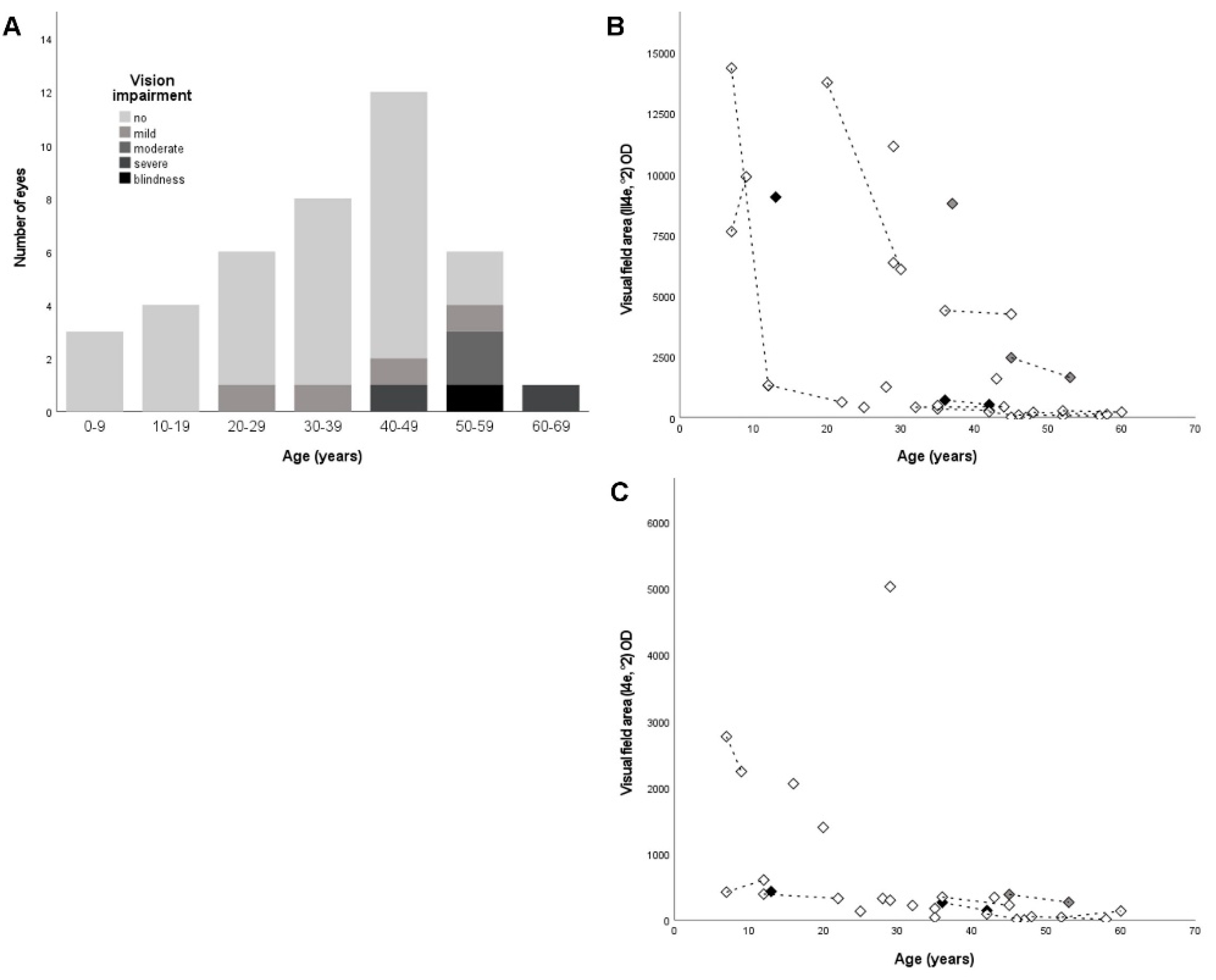 Ijms 22 02374 g002 Ijms 22 02374 g002