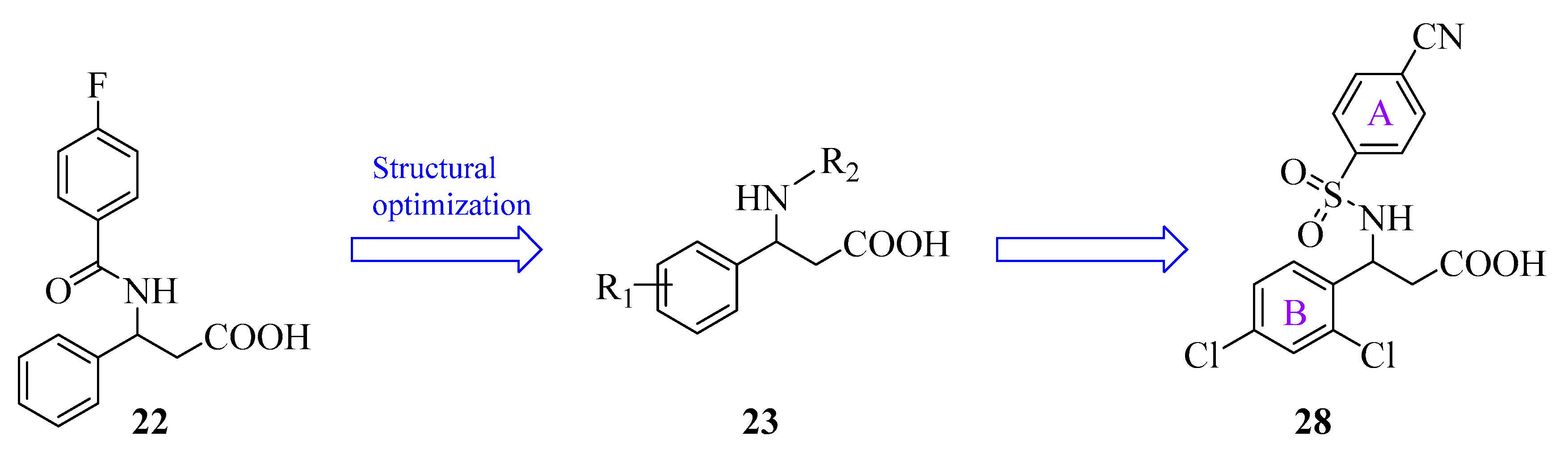 Ijms 22 02408 g008 Ijms 22 02408 g008