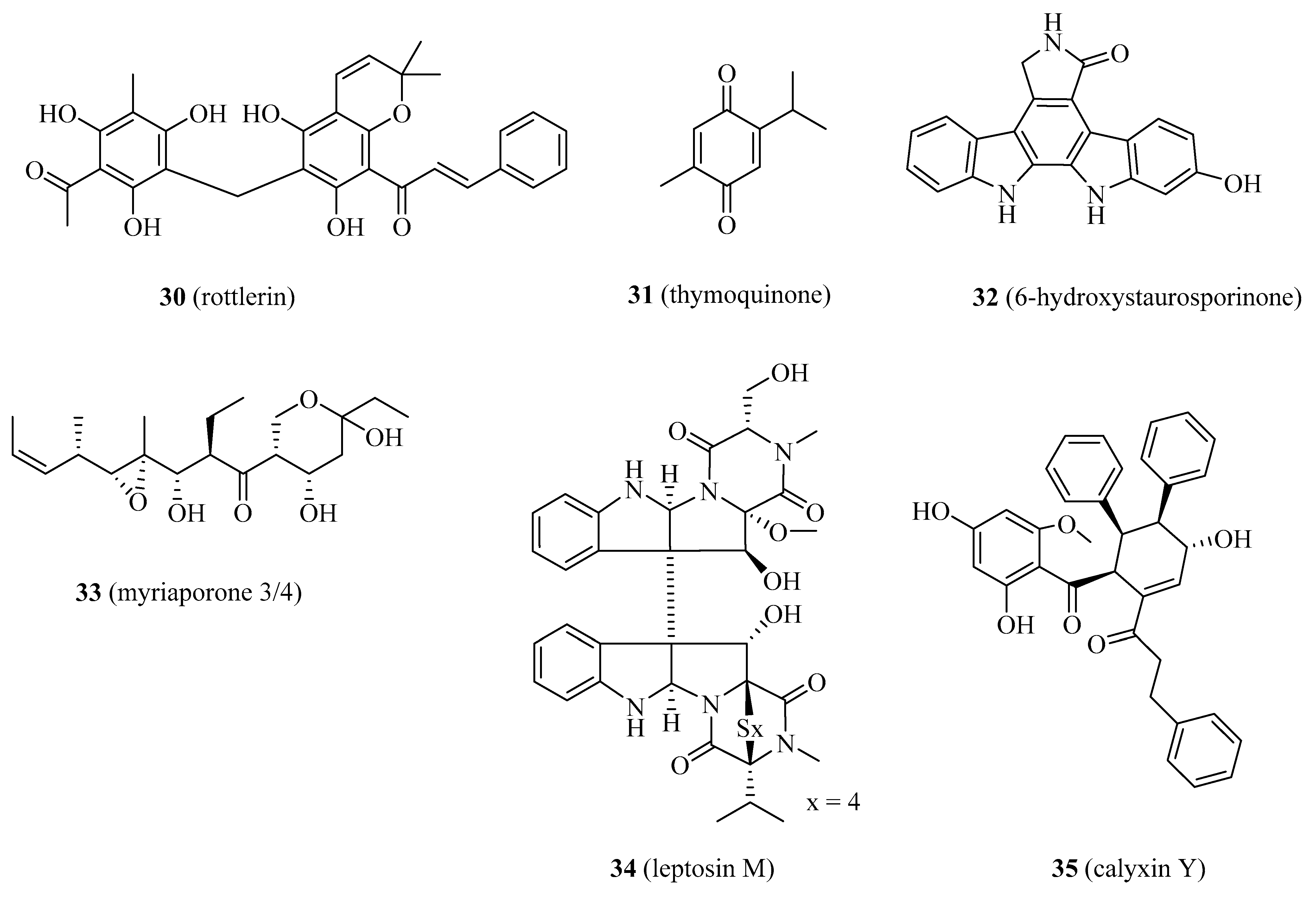 Ijms 22 02408 g010 Ijms 22 02408 g010