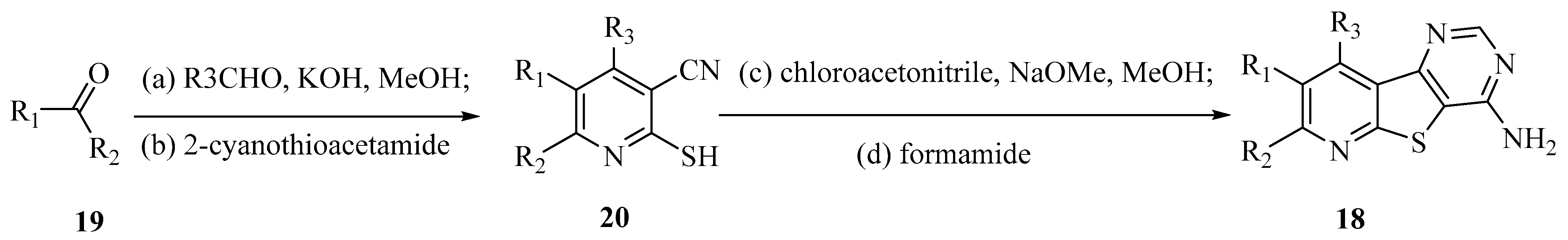 Ijms 22 02408 sch004 Ijms 22 02408 sch004