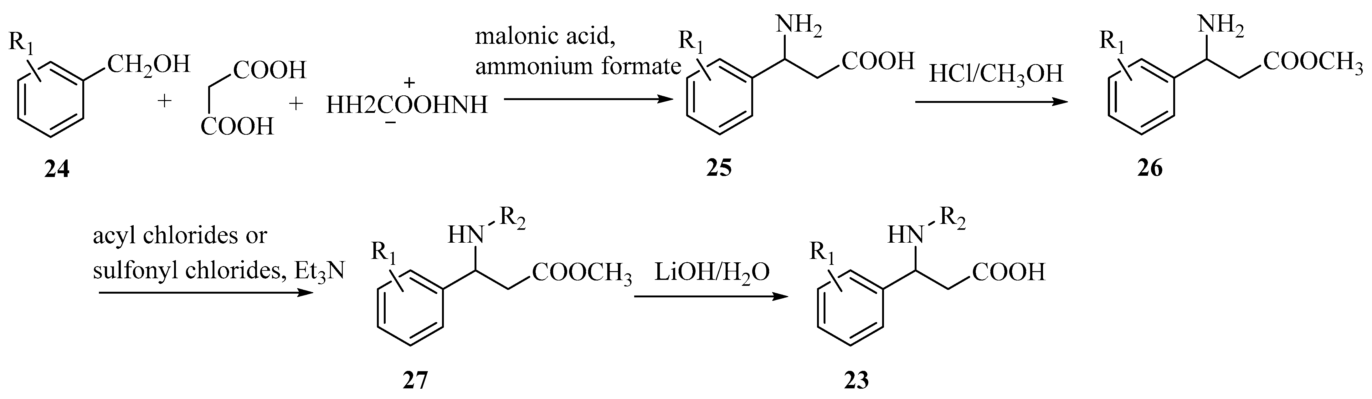 Ijms 22 02408 sch005 Ijms 22 02408 sch005