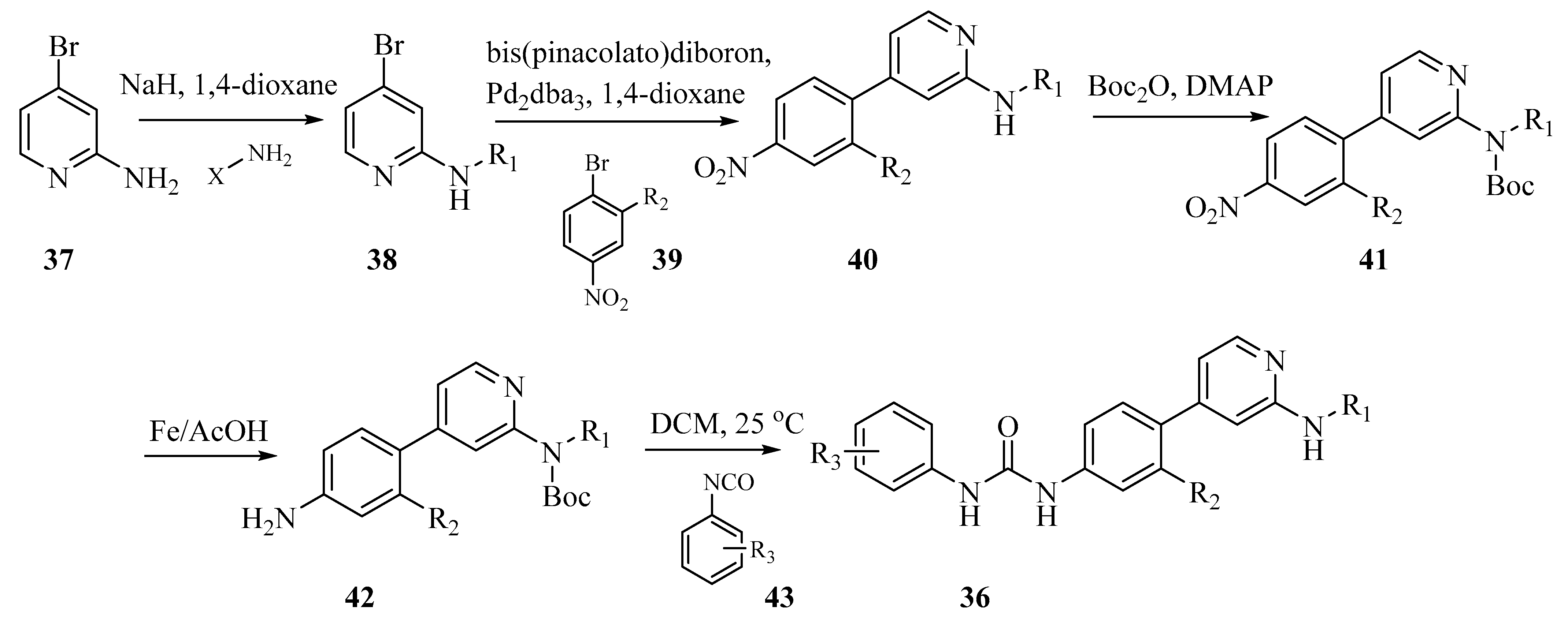 Ijms 22 02408 sch006 Ijms 22 02408 sch006