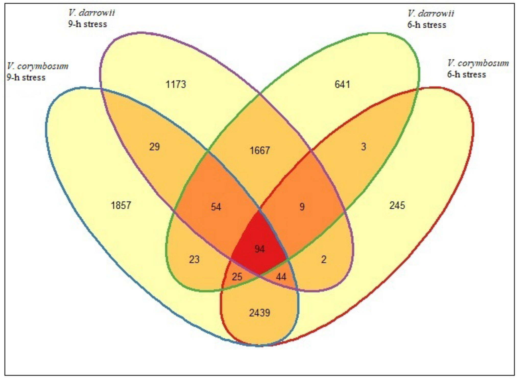 Ijms 22 02481 g002 Ijms 22 02481 g002