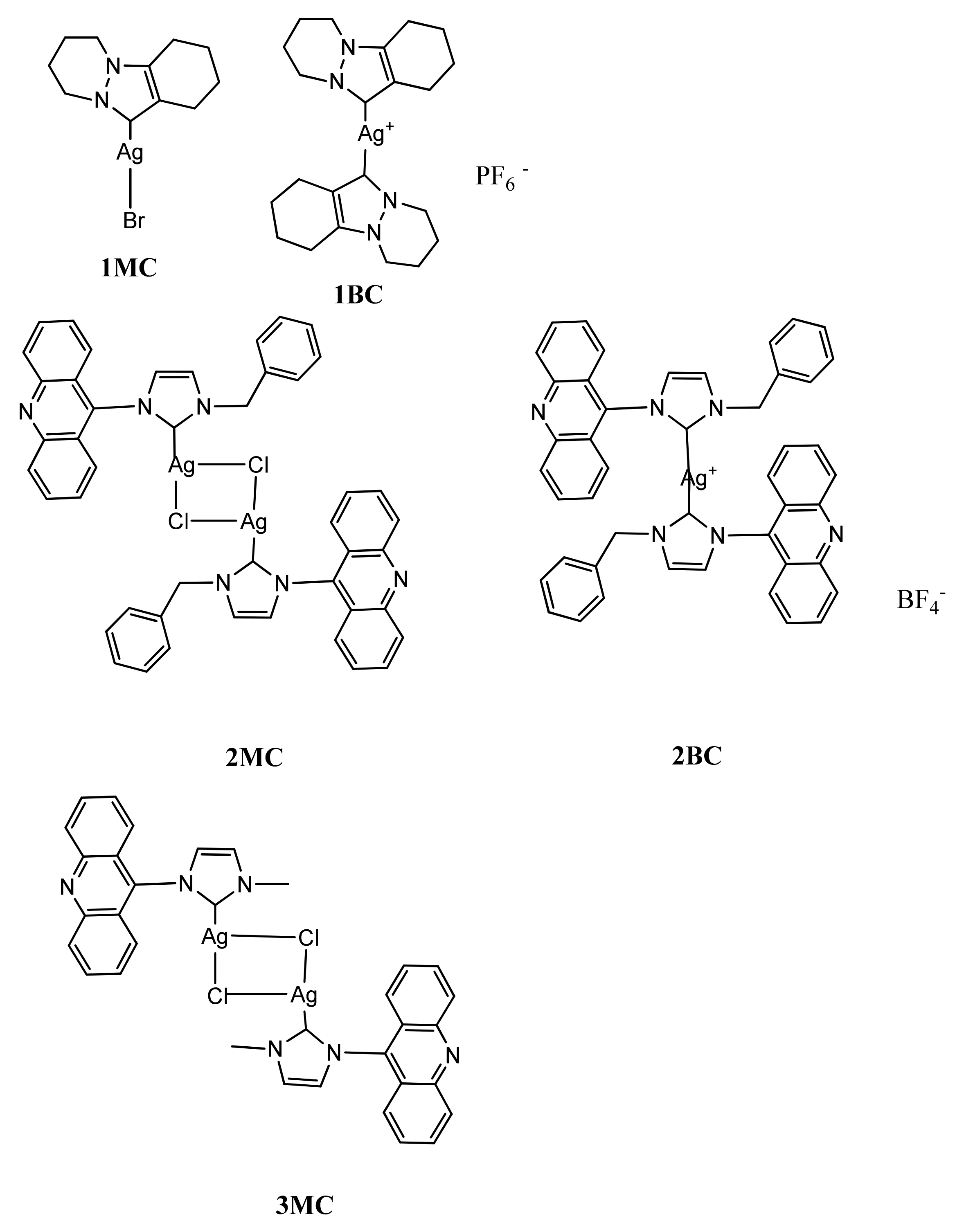 Ijms Free Full Text Silver I N Heterocyclic Carbene Complexes A Winning And Broad Spectrum Of Antimicrobial Properties Html