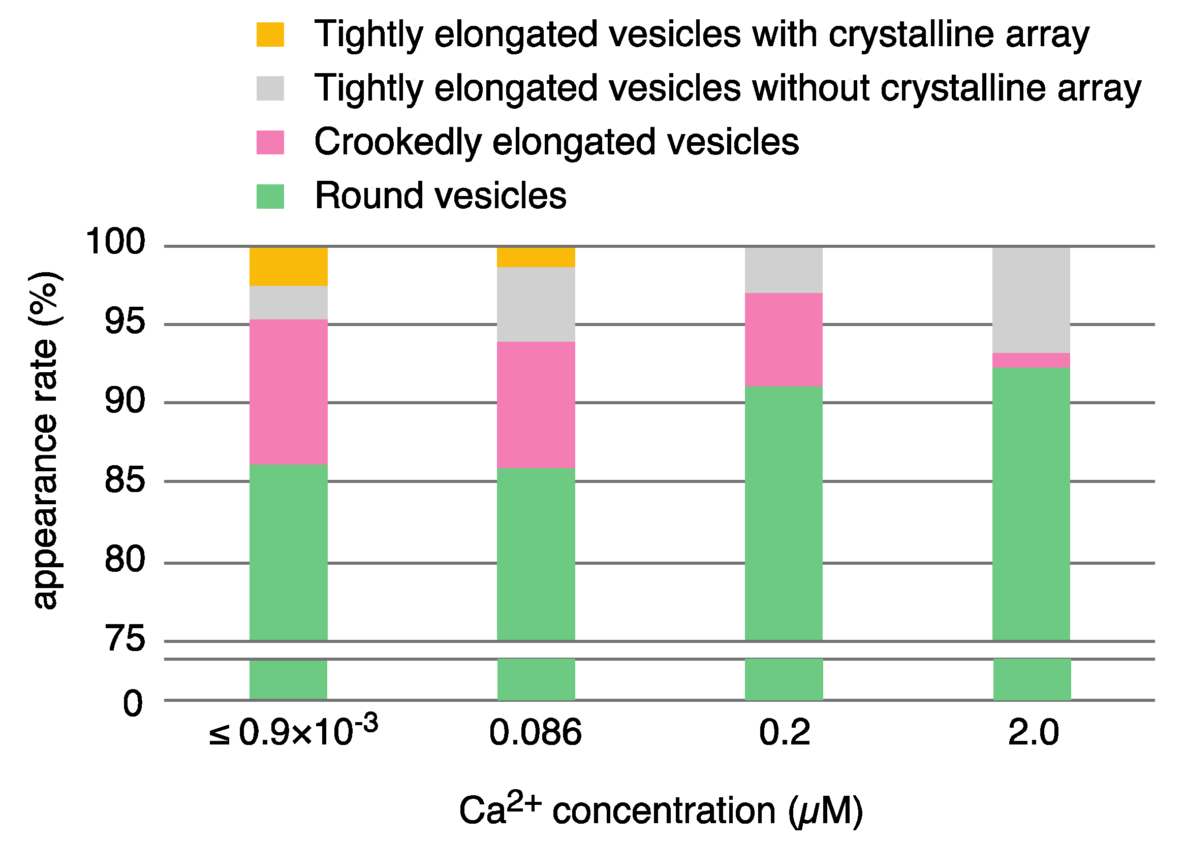 Ijms 22 02624 g005 Ijms 22 02624 g005