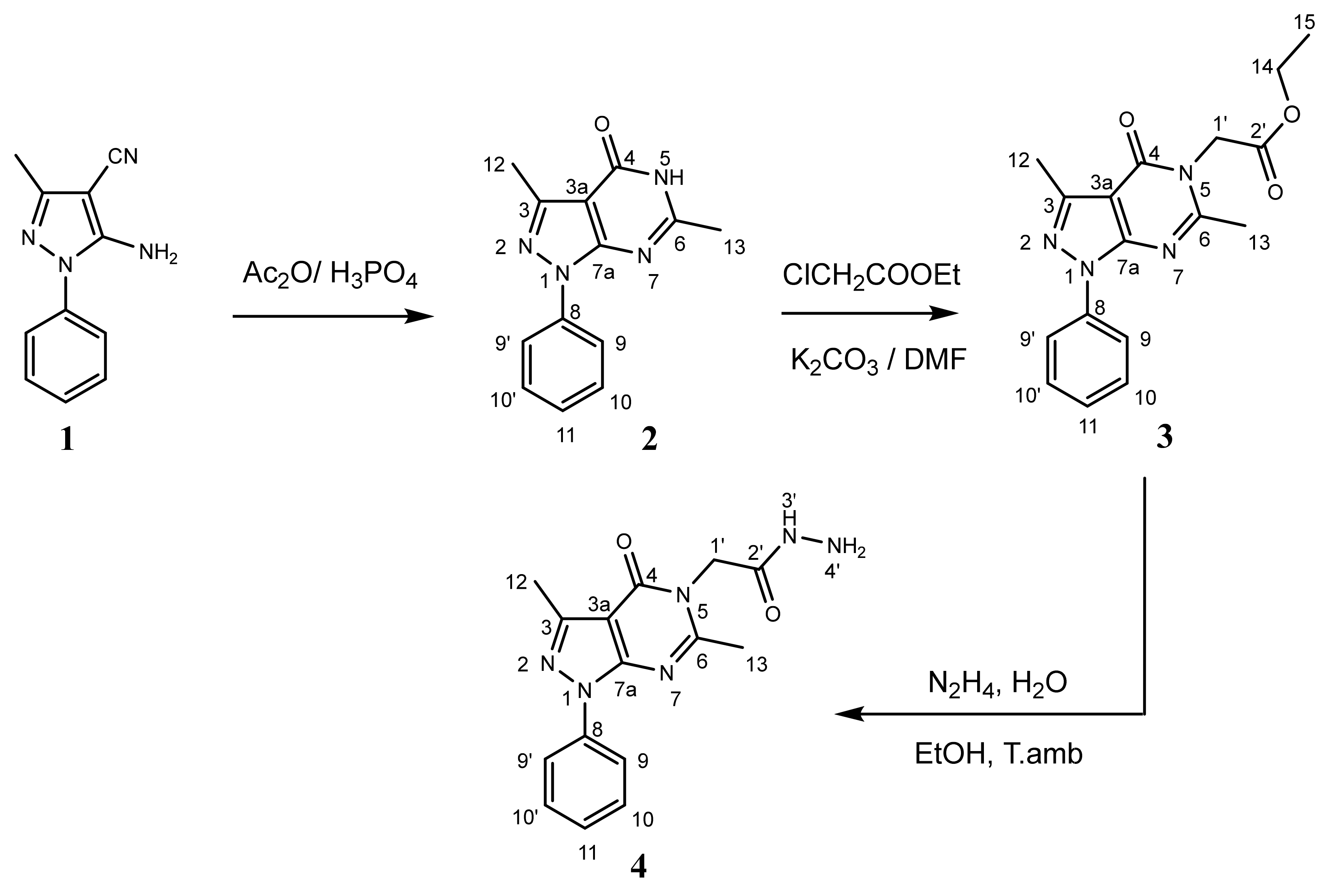 Ijms 22 02742 sch001 Ijms 22 02742 sch001