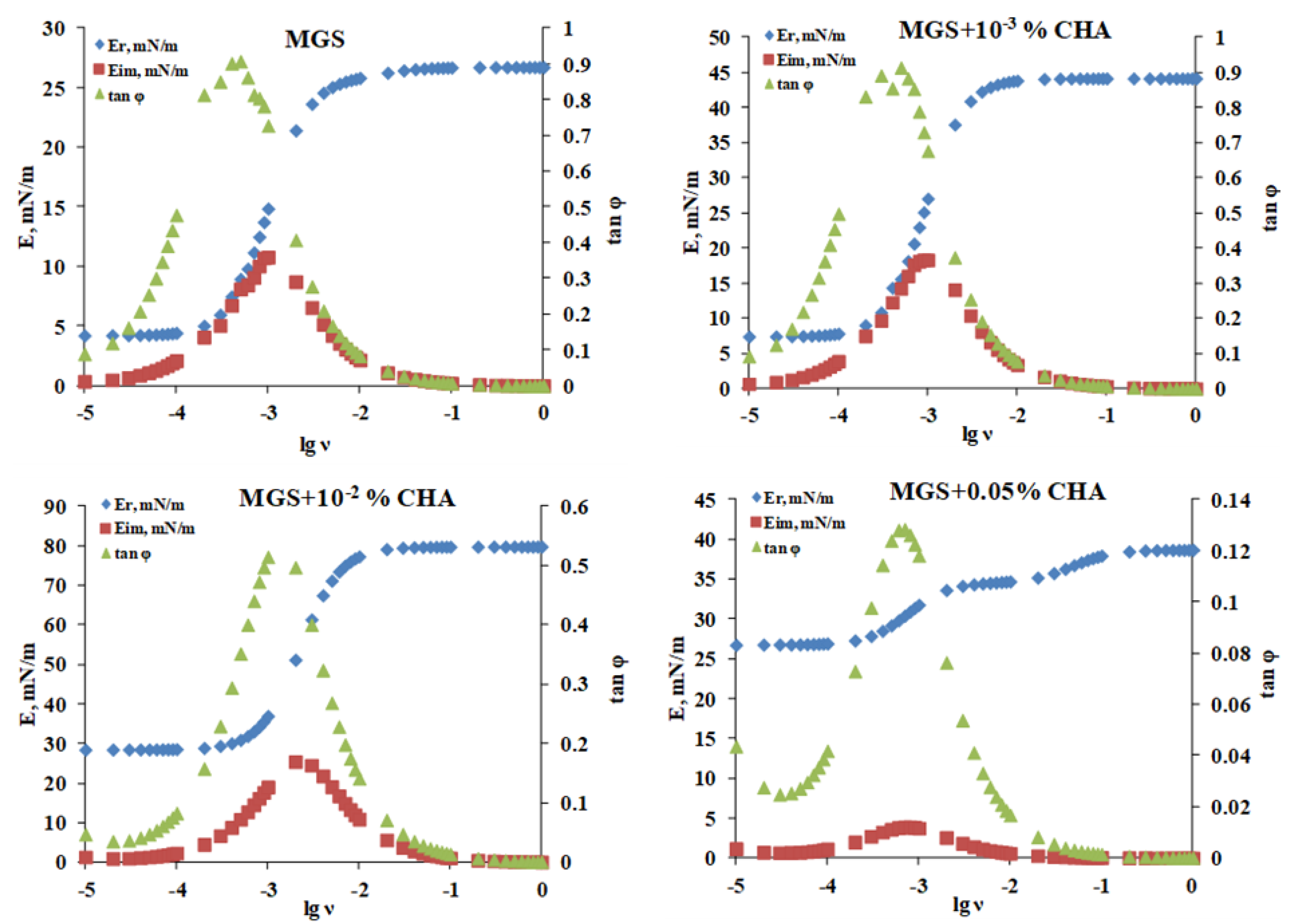 Ijms 22 02747 g007 Ijms 22 02747 g007