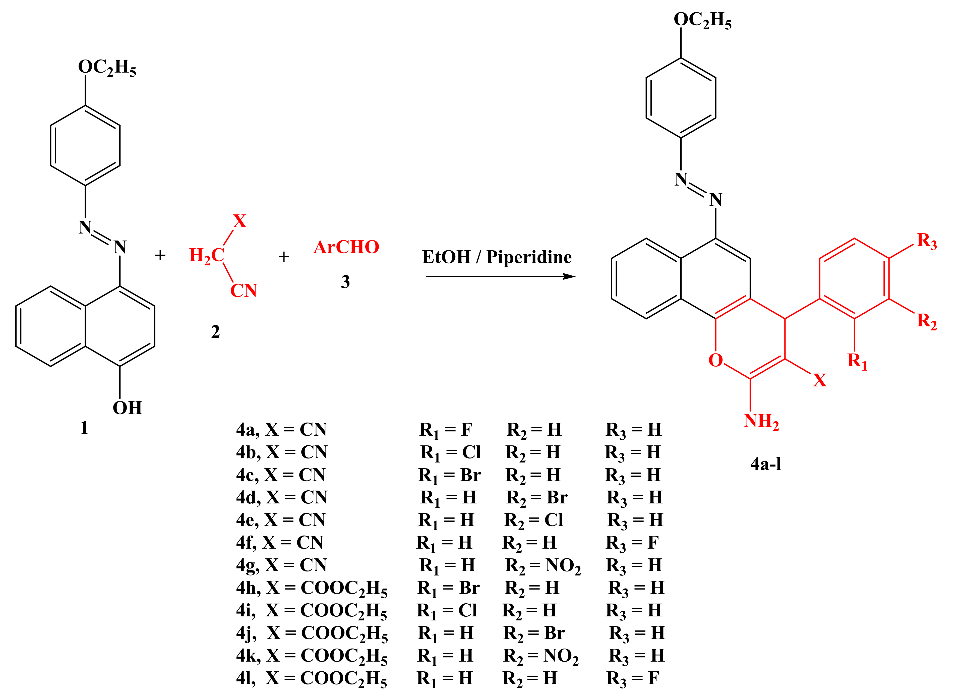 Ijms Free Full Text A New Family Of Benzo H Chromene Based Azo Dye Synthesis In Silico And Dft Studies With In Vitro Antimicrobial And Antiproliferative Assessment Html