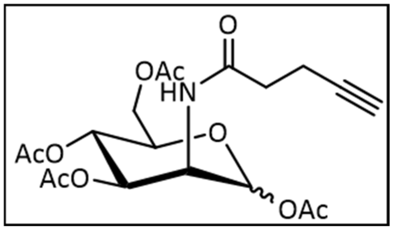 Ijms 22 02820 g006 Ijms 22 02820 g006