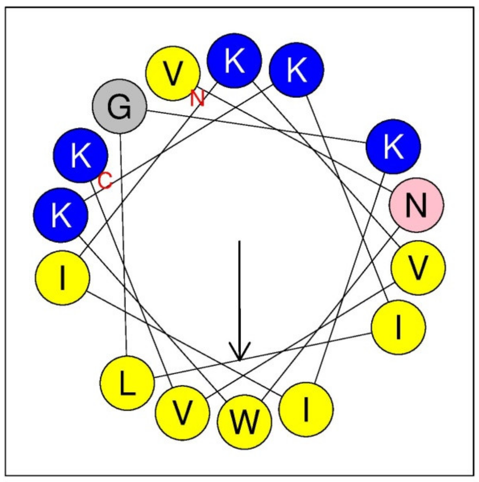 Ijms 22 02857 g0a1 Ijms 22 02857 g0a1