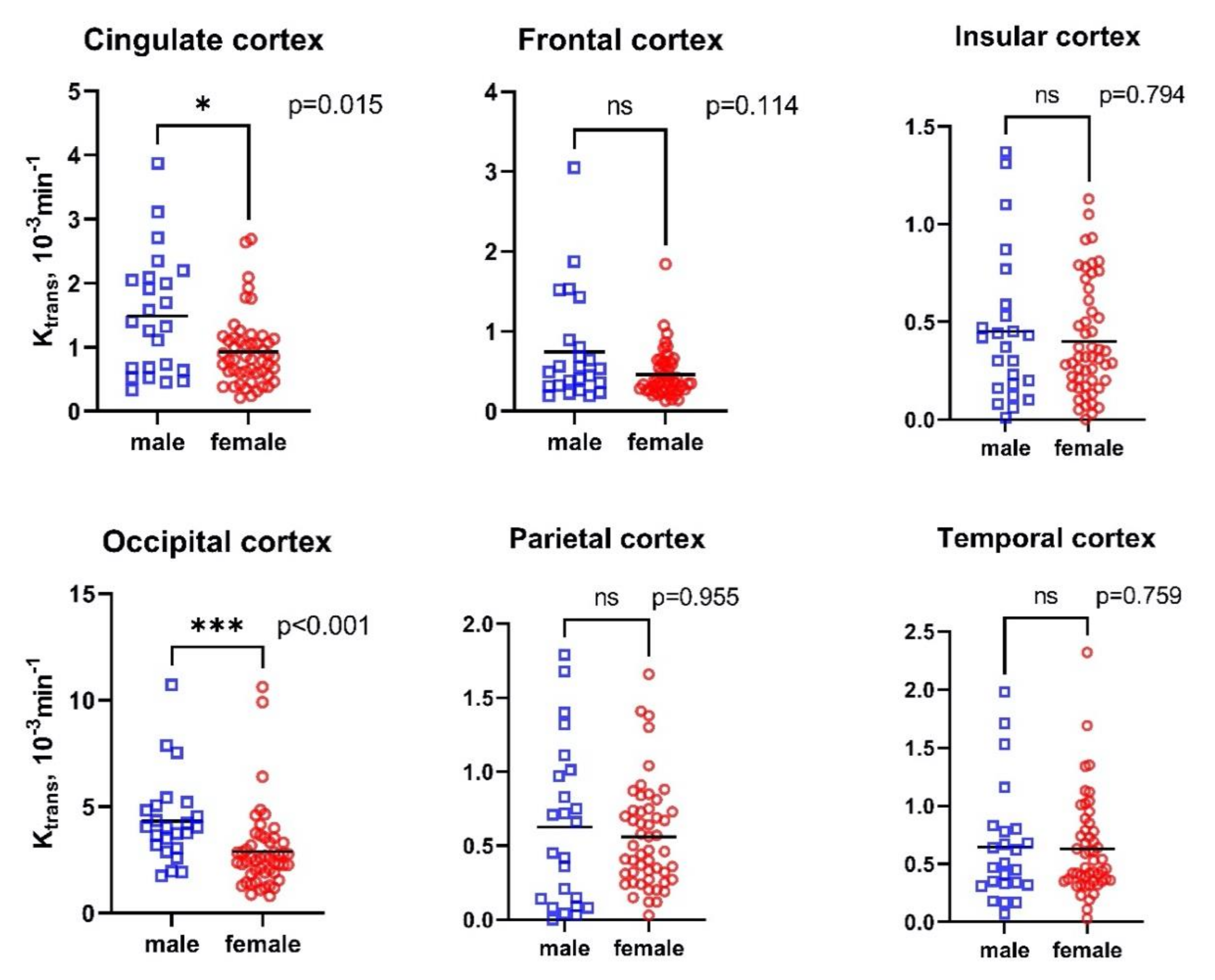Ijms 22 02860 g001 Ijms 22 02860 g001