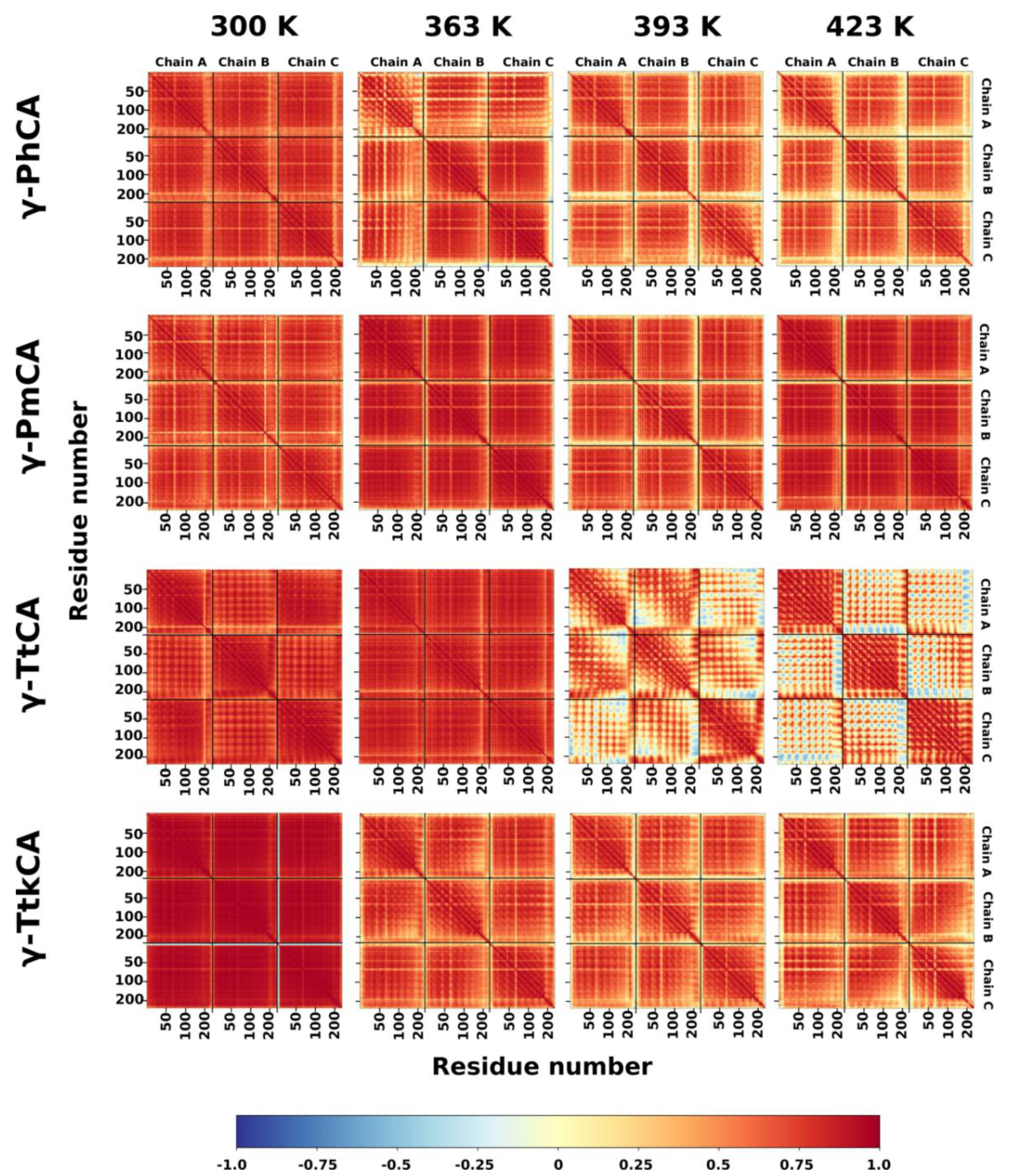 Ijms 22 02861 g008 Ijms 22 02861 g008
