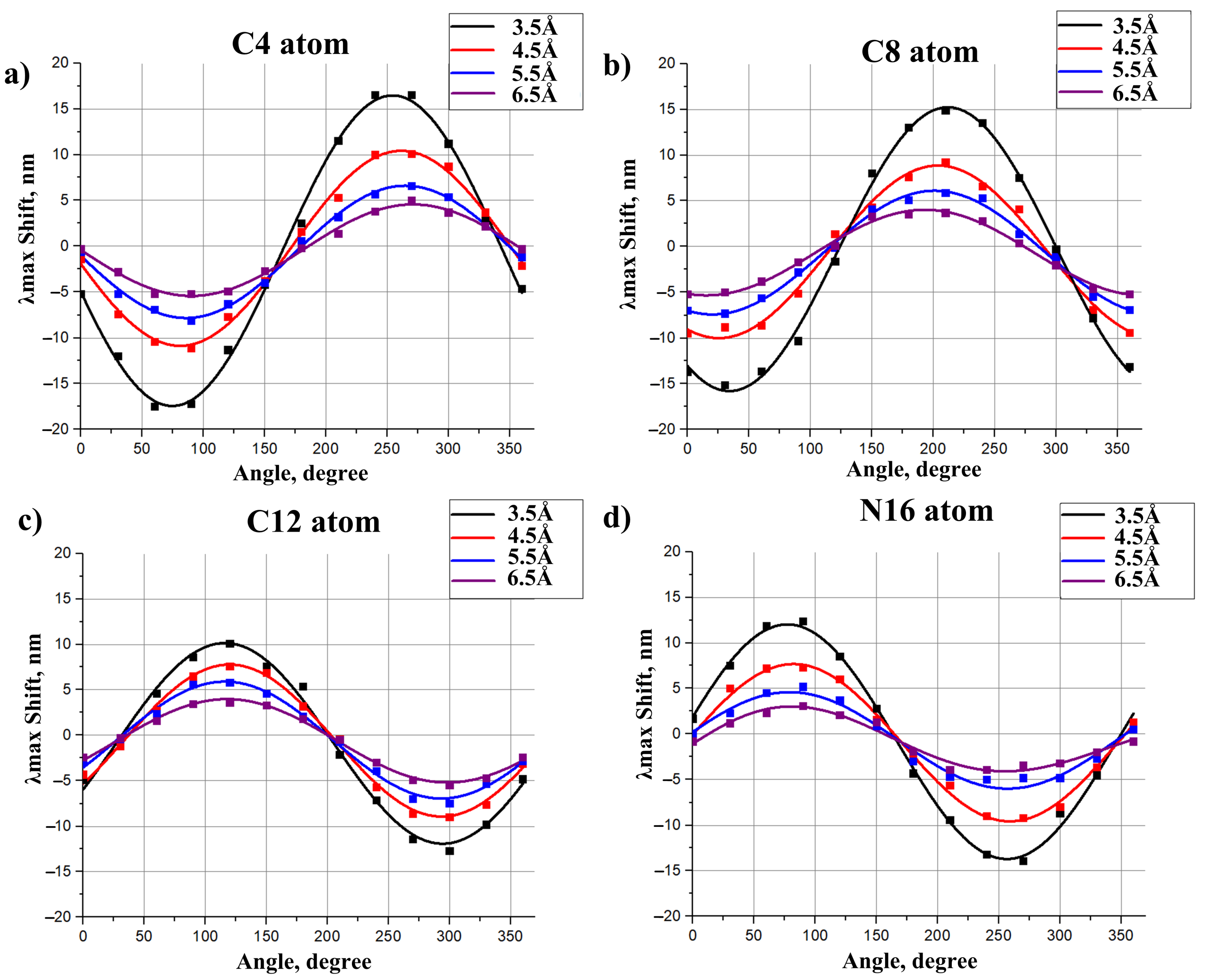 Ijms 22 03029 g005 Ijms 22 03029 g005