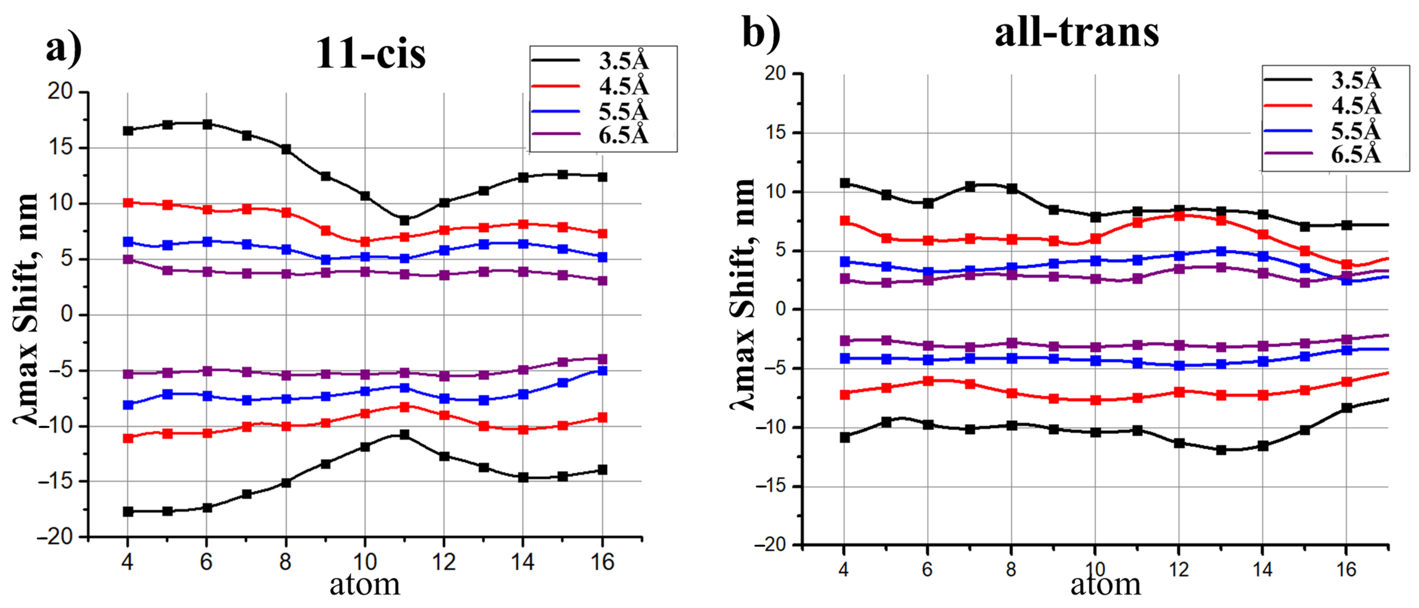 Ijms 22 03029 g007 Ijms 22 03029 g007
