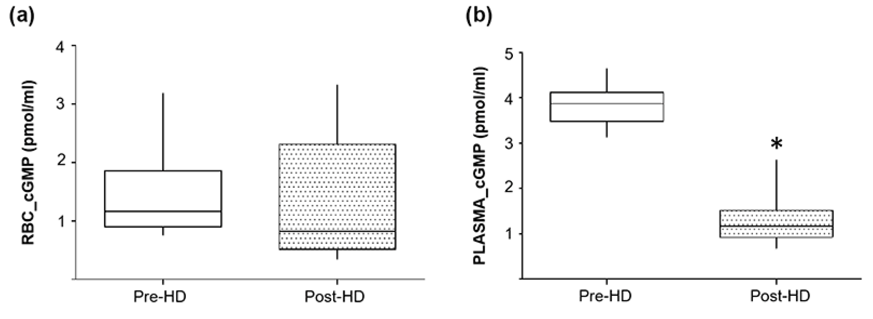 Ijms 22 03049 g006 Ijms 22 03049 g006