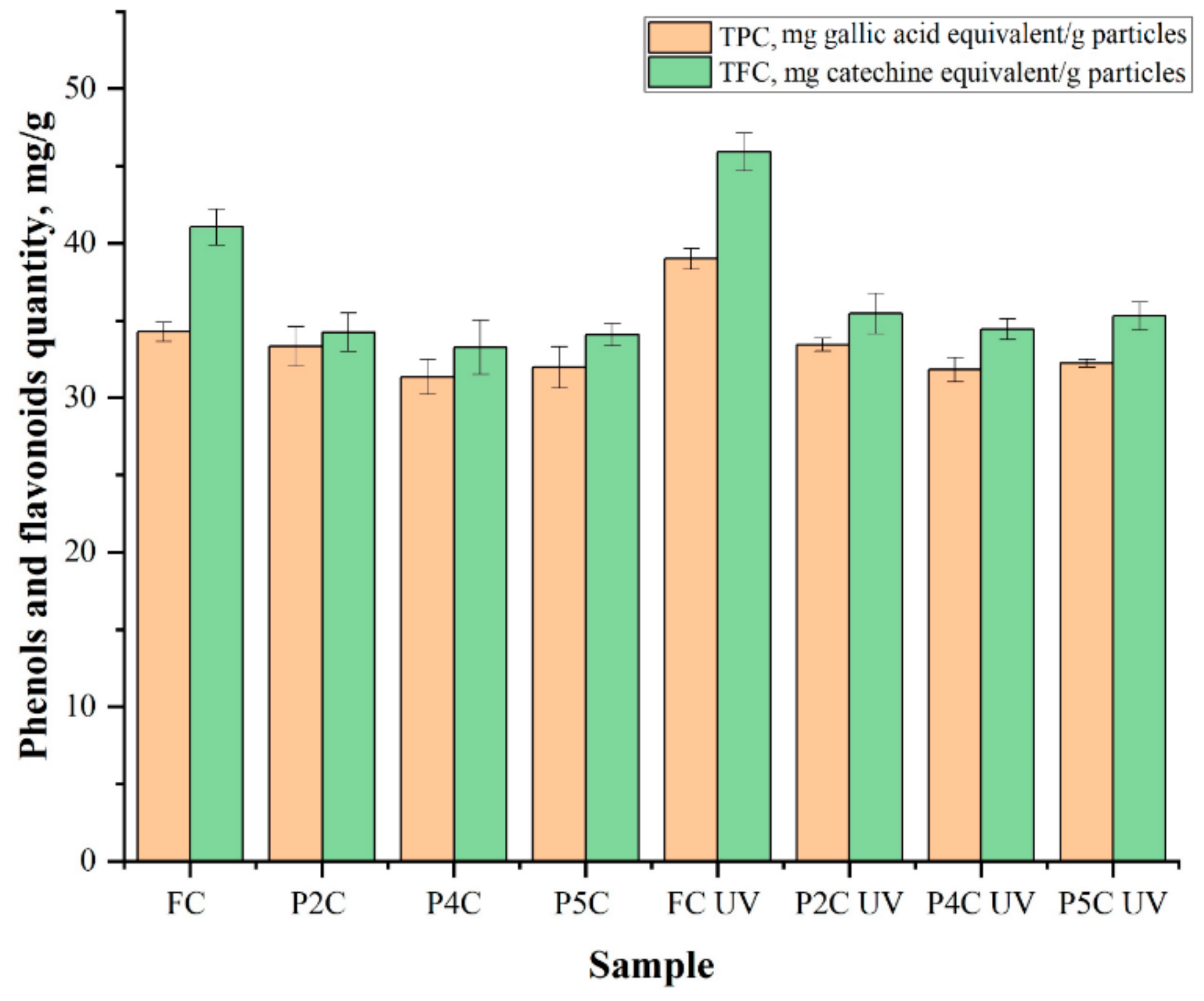 Ijms 22 03075 g009 Ijms 22 03075 g009