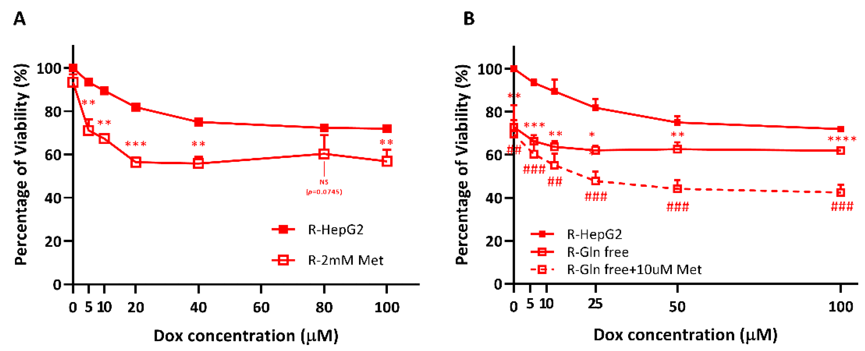 Ijms 22 03315 g006 Ijms 22 03315 g006