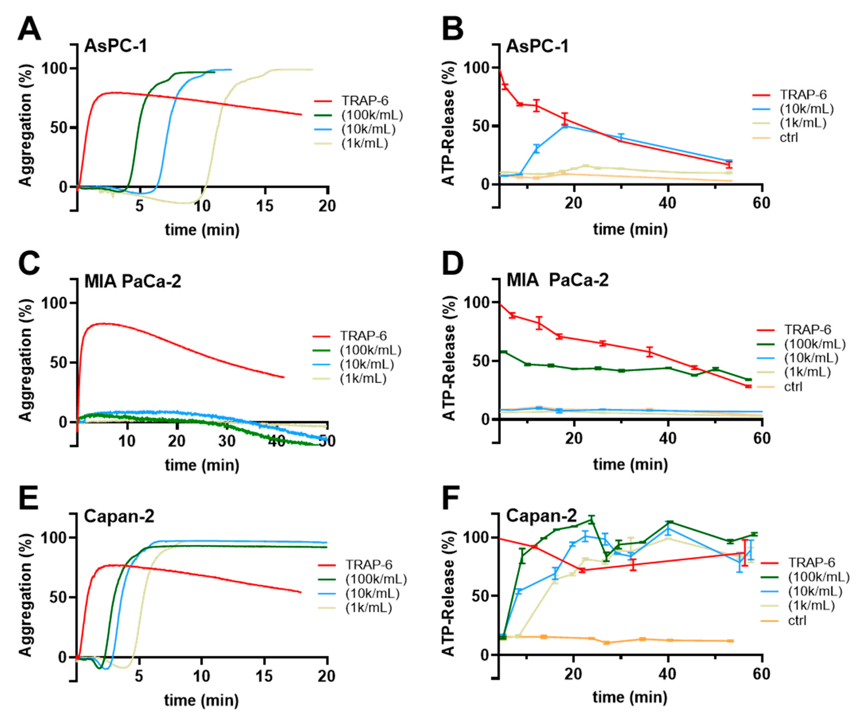 Ijms 22 03323 g001 Ijms 22 03323 g001