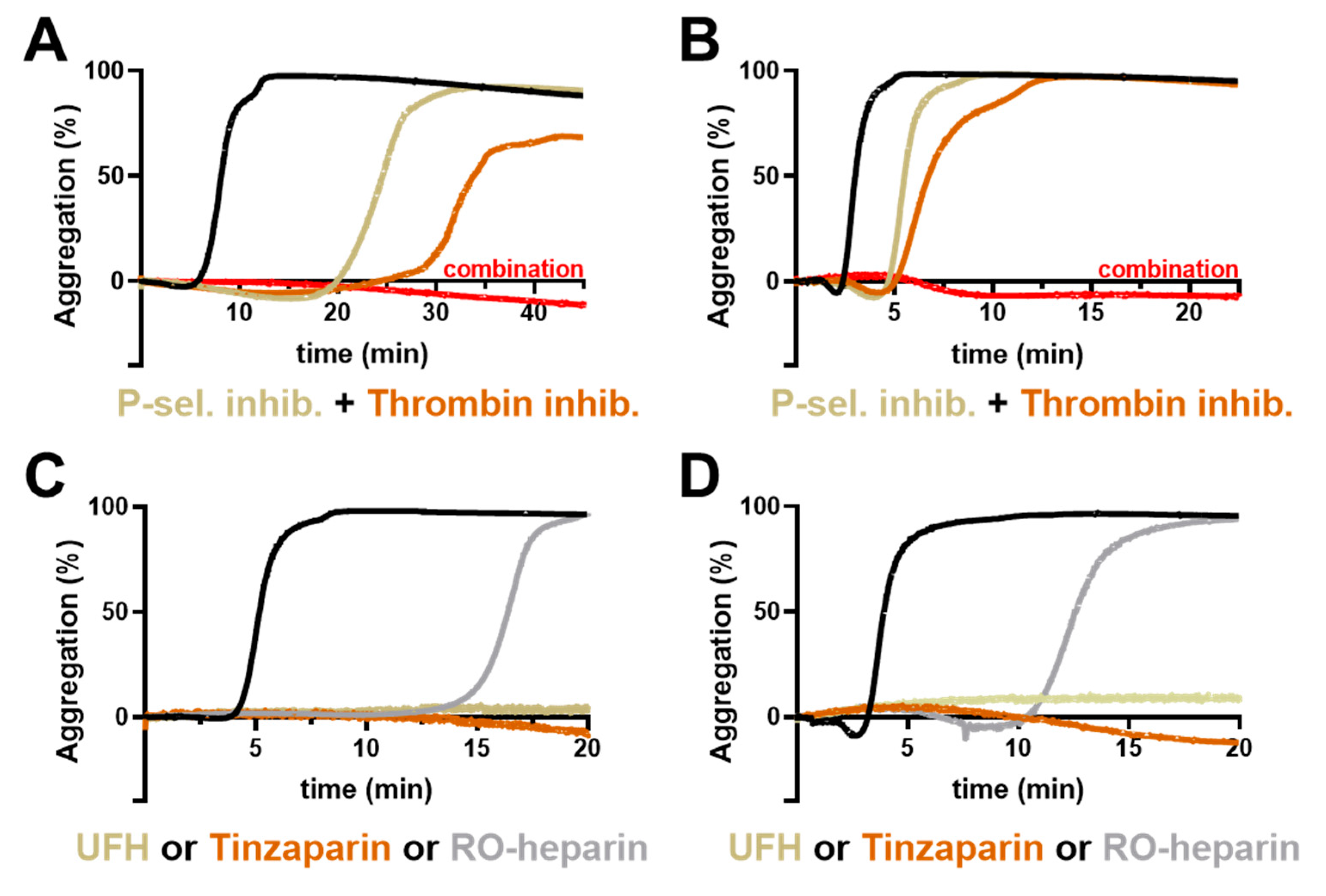 Ijms 22 03323 g005 Ijms 22 03323 g005