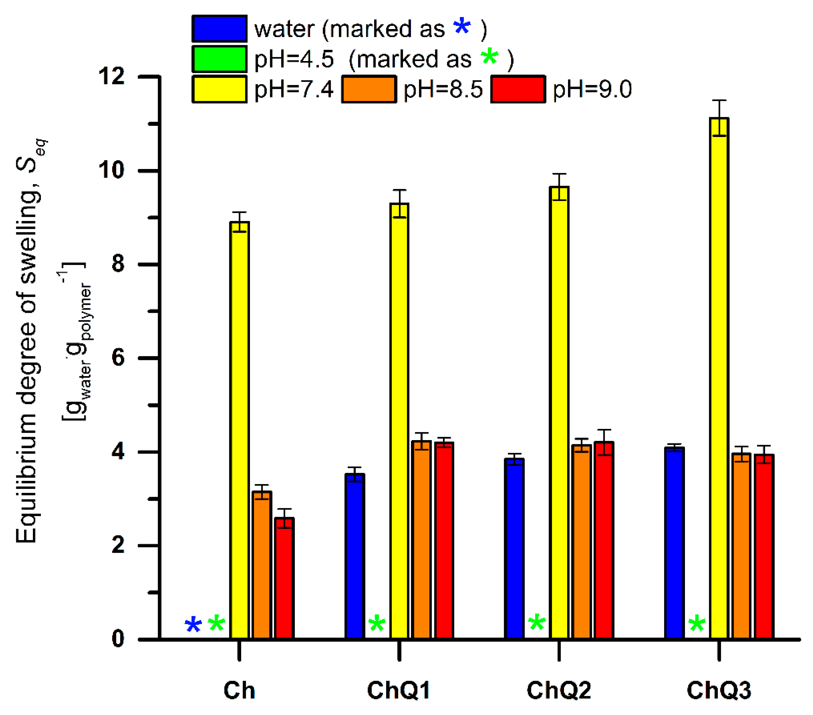 Ijms 22 03329 g005 Ijms 22 03329 g005