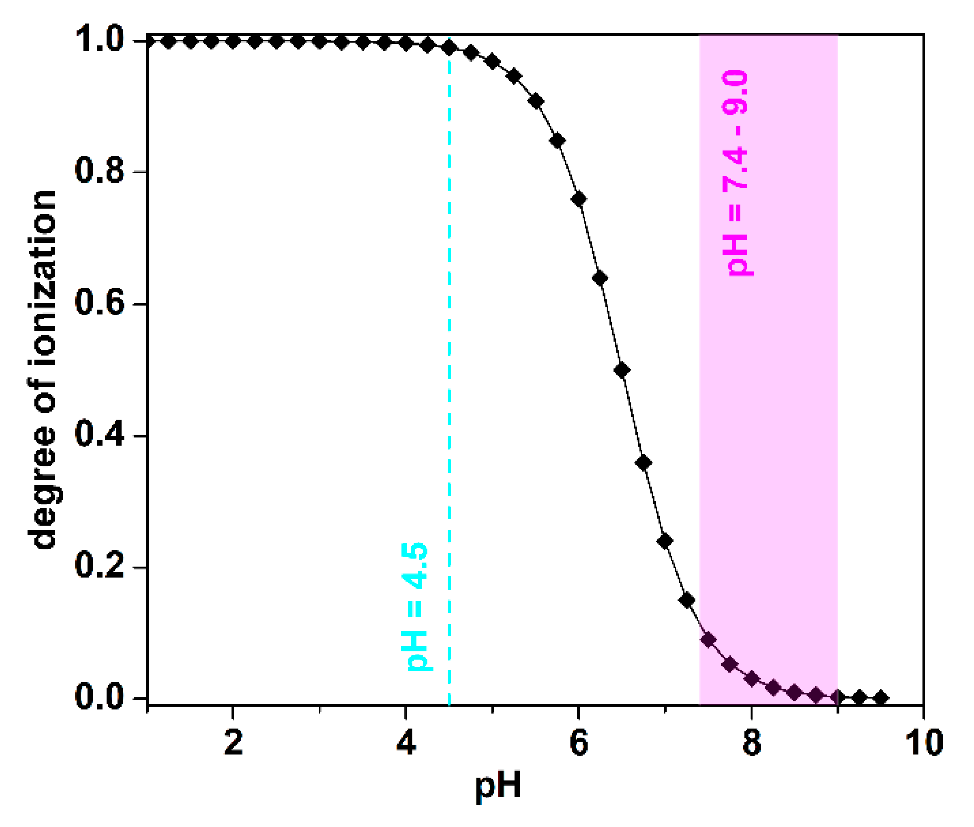 Ijms 22 03329 g006 Ijms 22 03329 g006