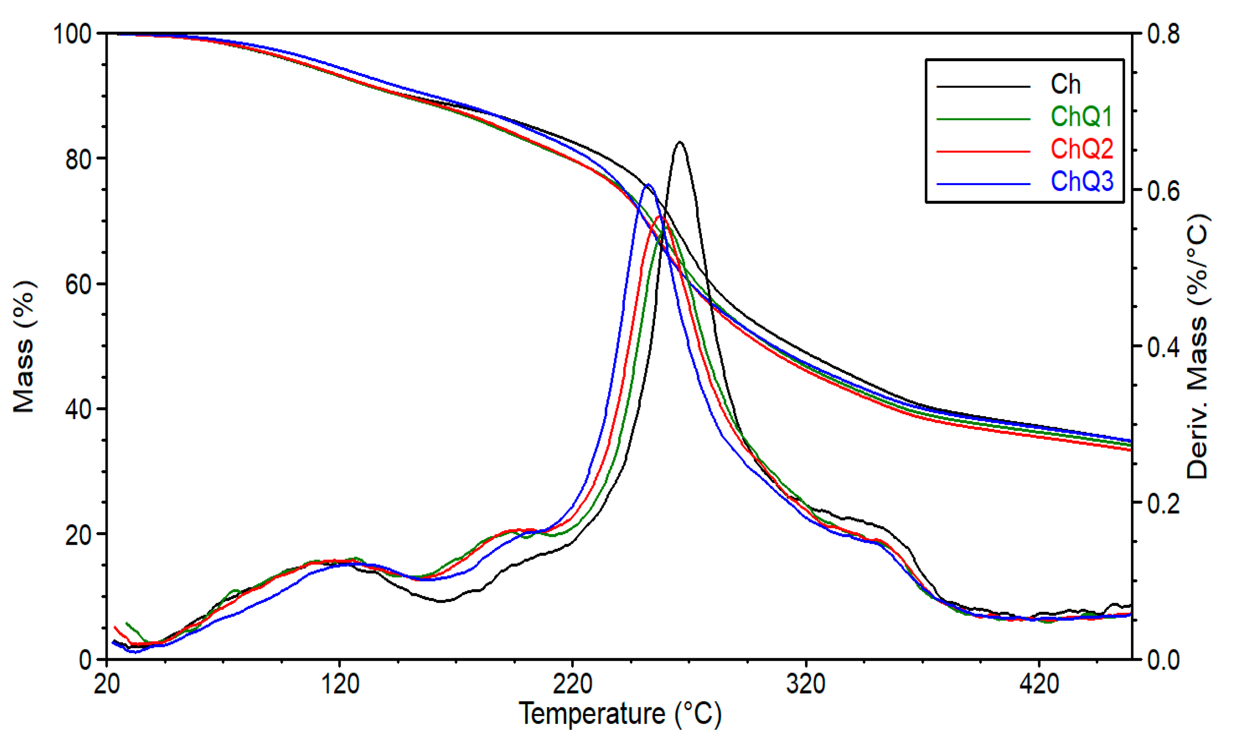 Ijms 22 03329 g008 Ijms 22 03329 g008