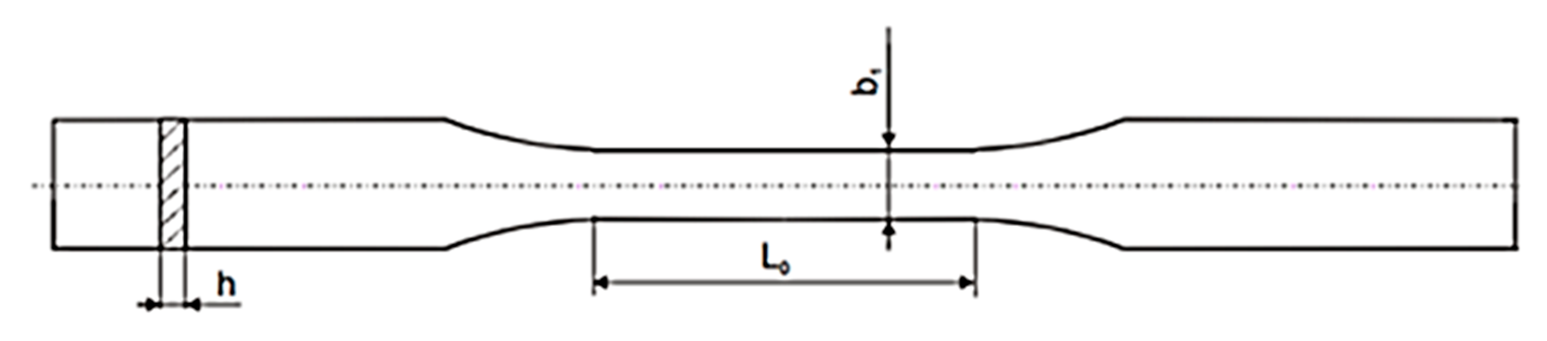 Ijms 22 03329 g010 Ijms 22 03329 g010