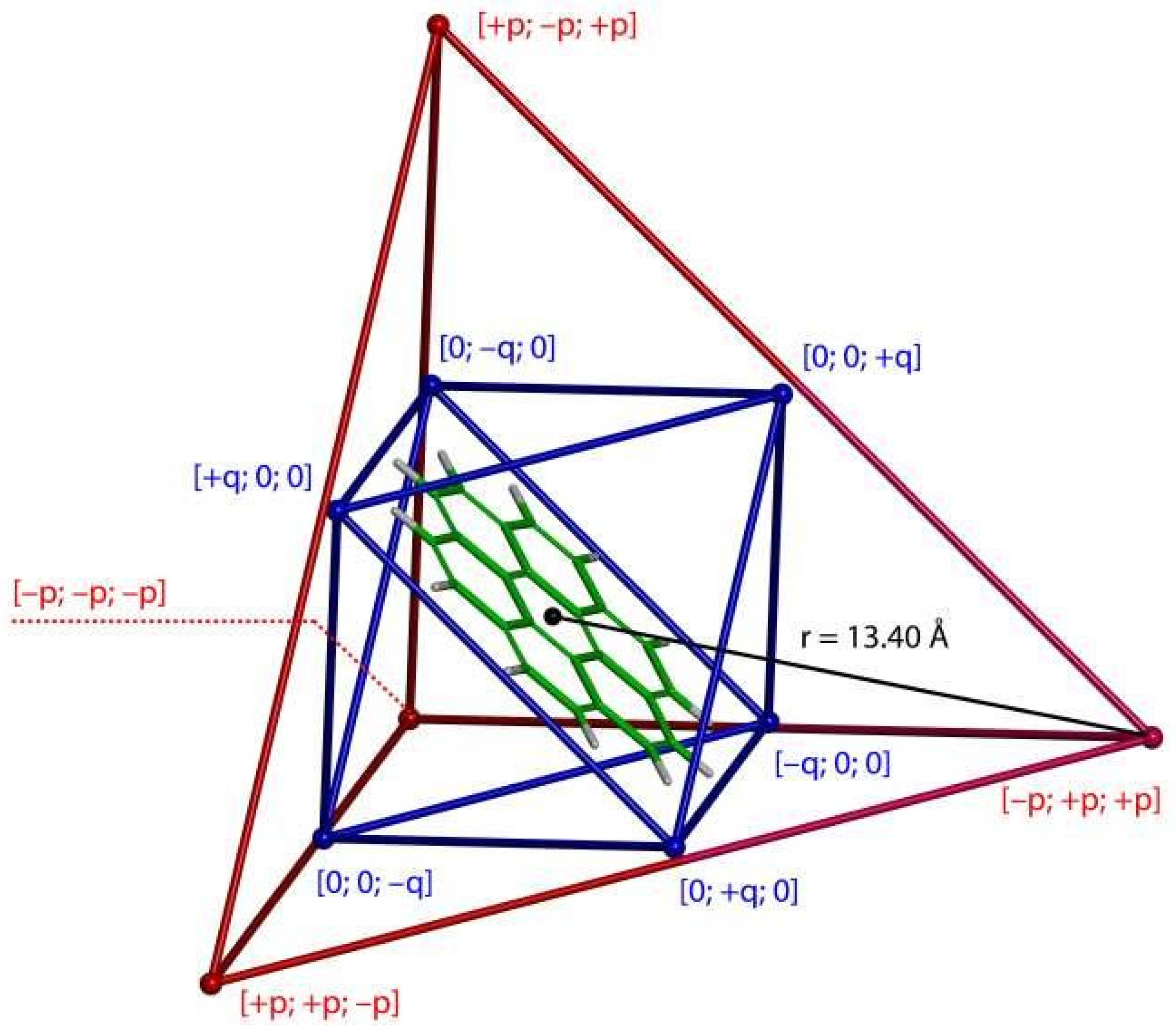 Ijms 22 03333 g003 Ijms 22 03333 g003