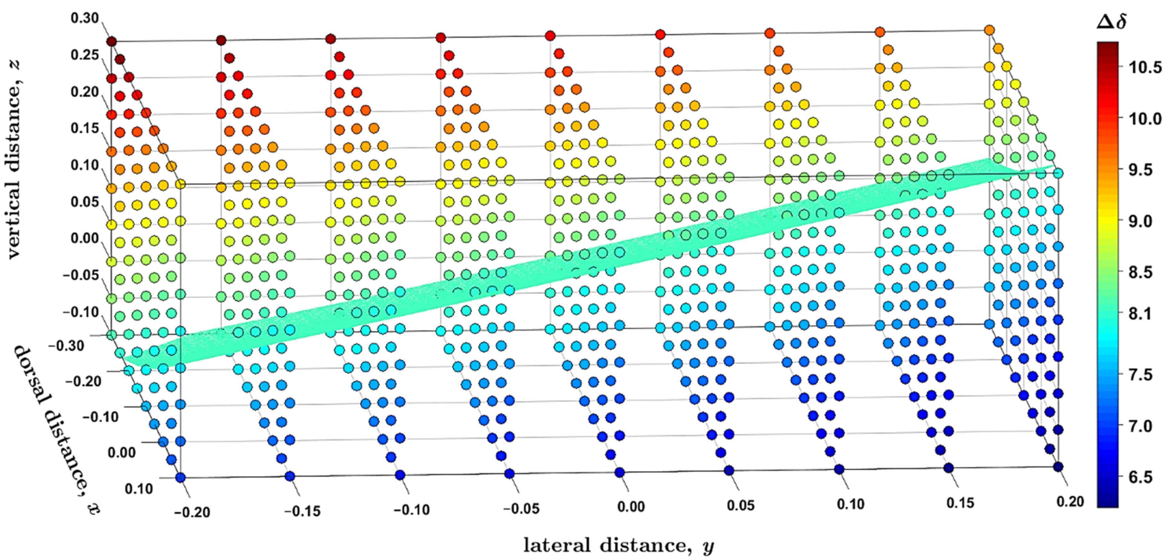 Ijms 22 03333 g005 Ijms 22 03333 g005