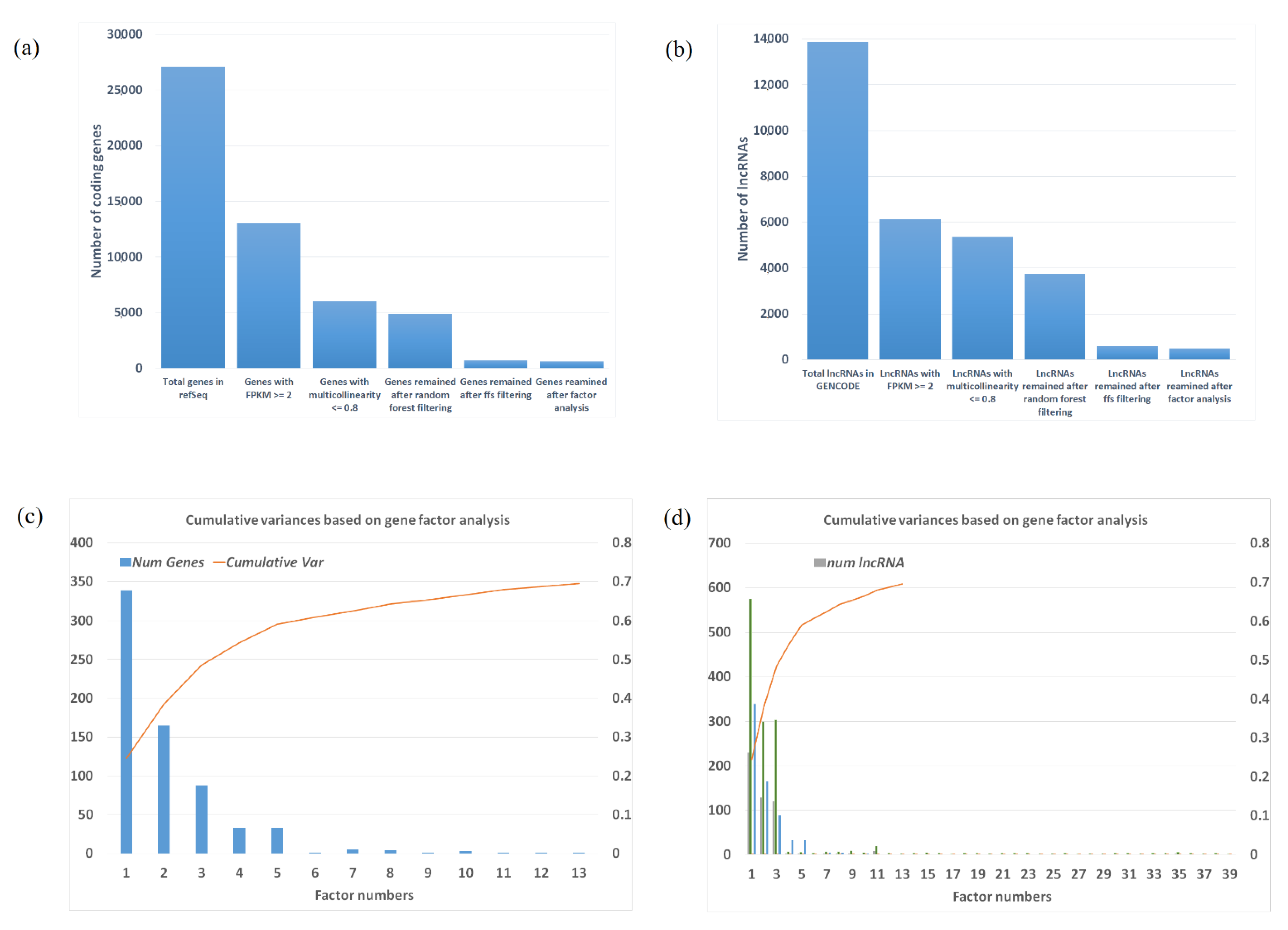 Ijms 22 03364 g002 Ijms 22 03364 g002