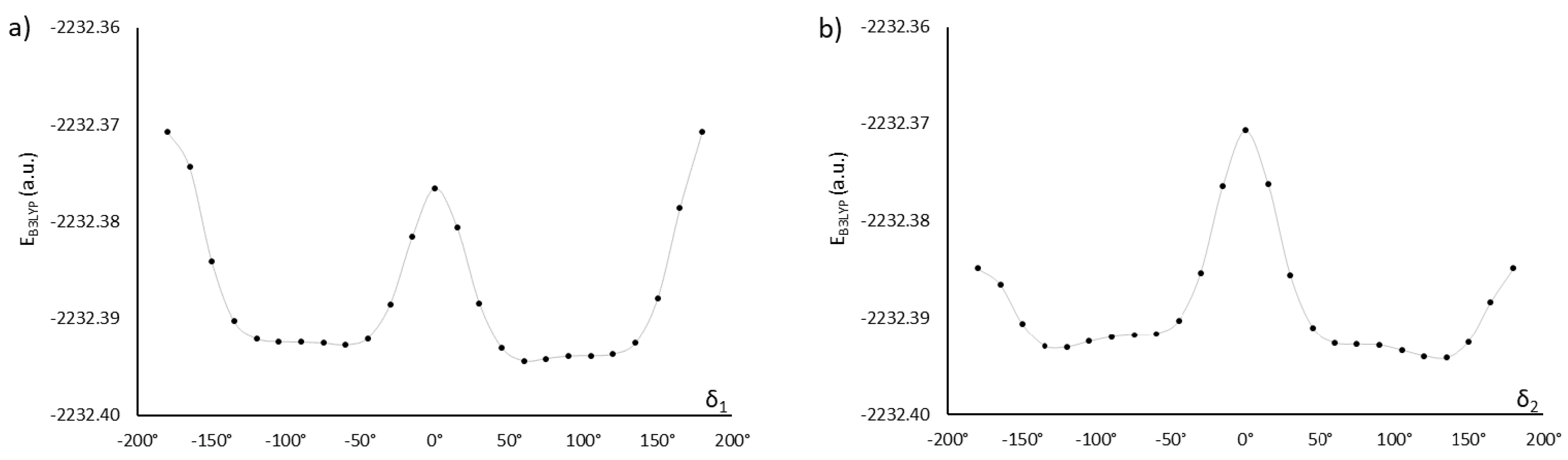 Ijms 22 03424 g002a Ijms 22 03424 g002a