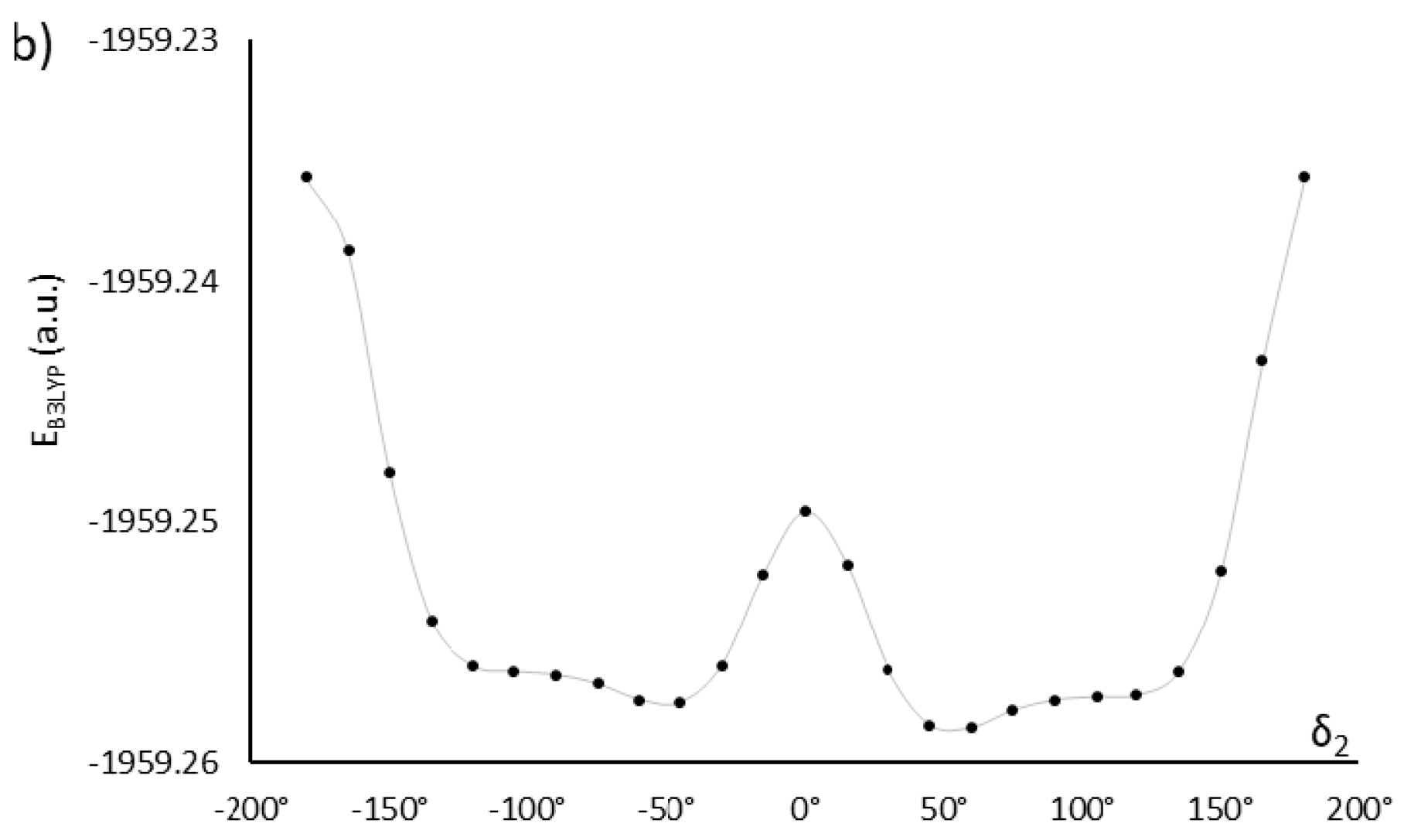 Ijms 22 03424 g003b Ijms 22 03424 g003b