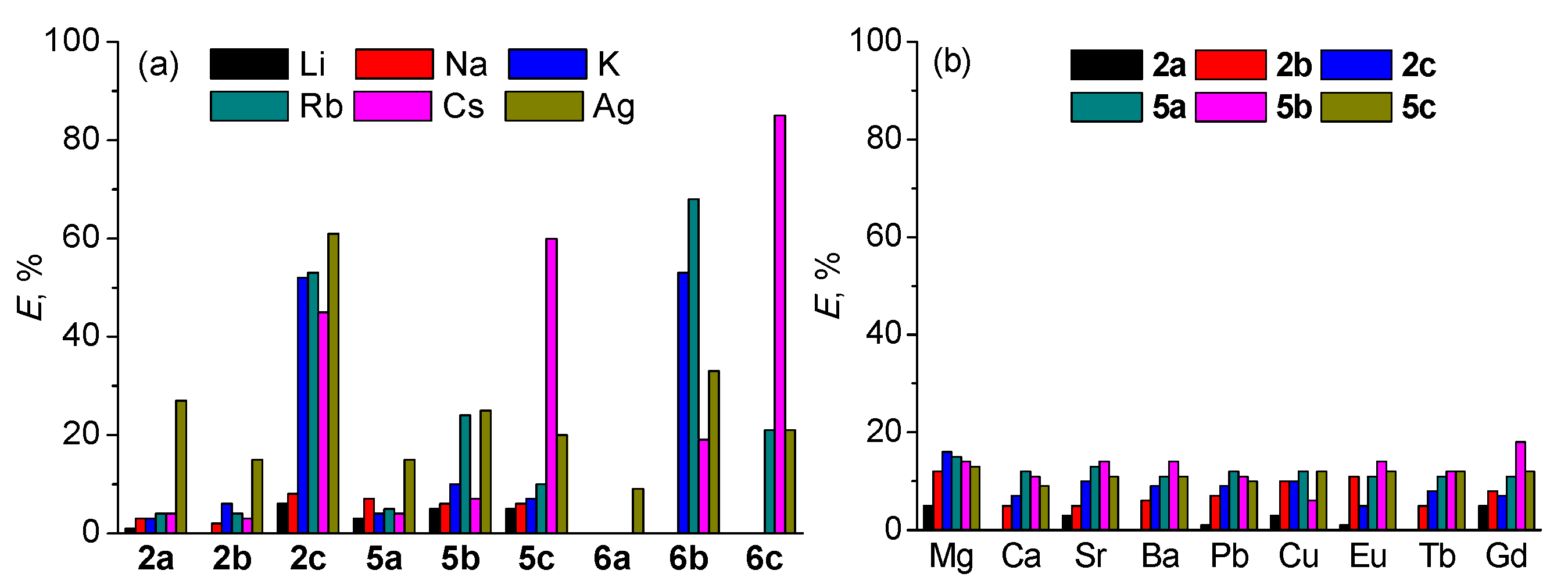 Ijms 22 03535 g004 Ijms 22 03535 g004