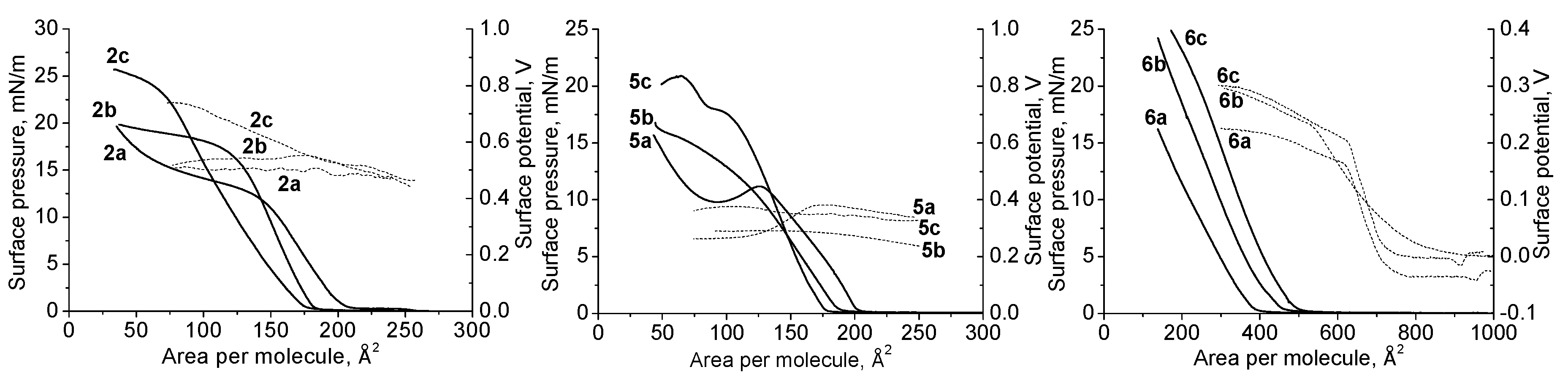 Ijms 22 03535 g006 Ijms 22 03535 g006