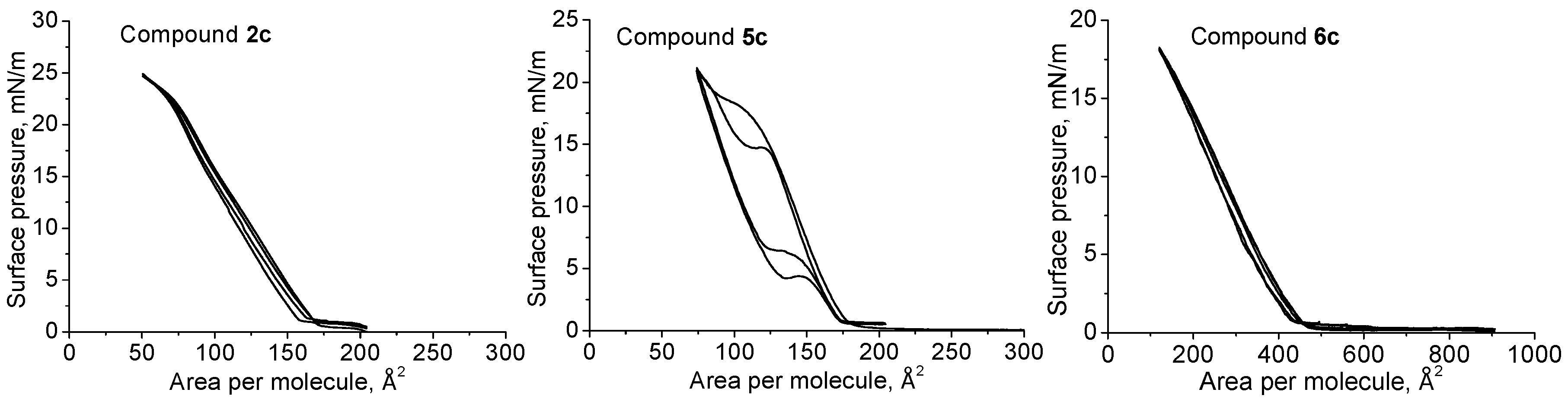Ijms 22 03535 g007 Ijms 22 03535 g007