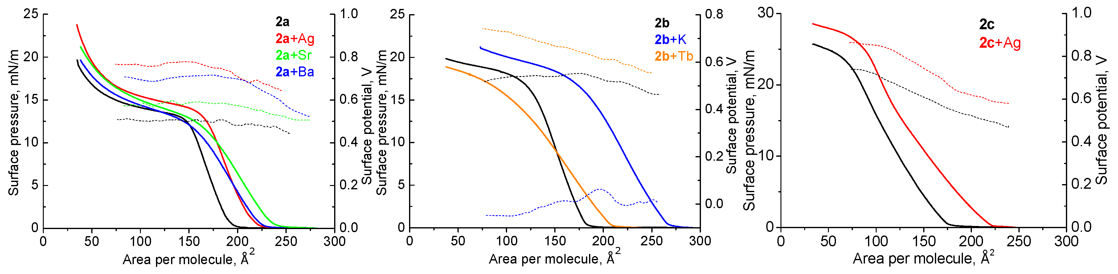 Ijms 22 03535 g008 Ijms 22 03535 g008