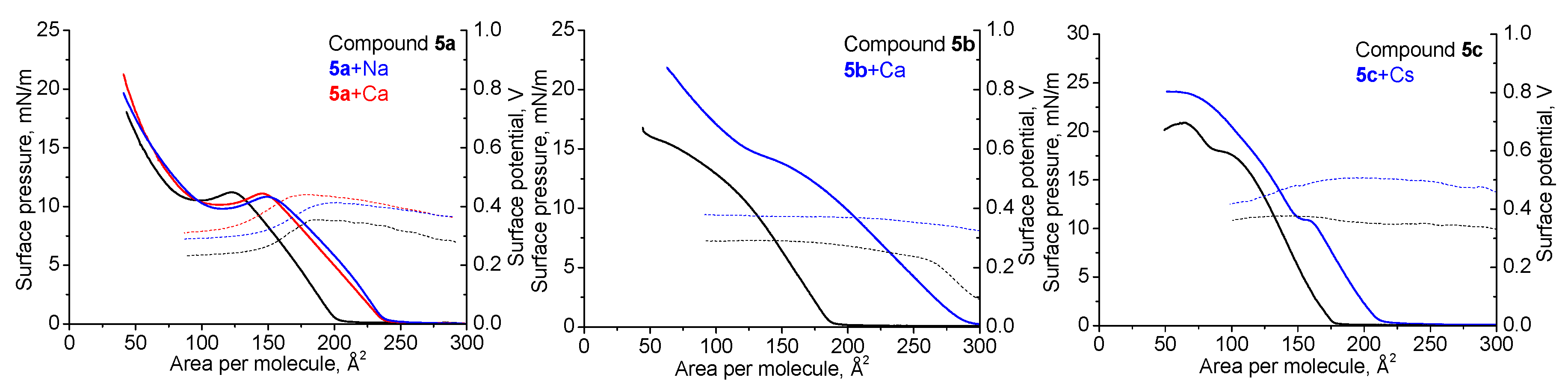 Ijms 22 03535 g009 Ijms 22 03535 g009