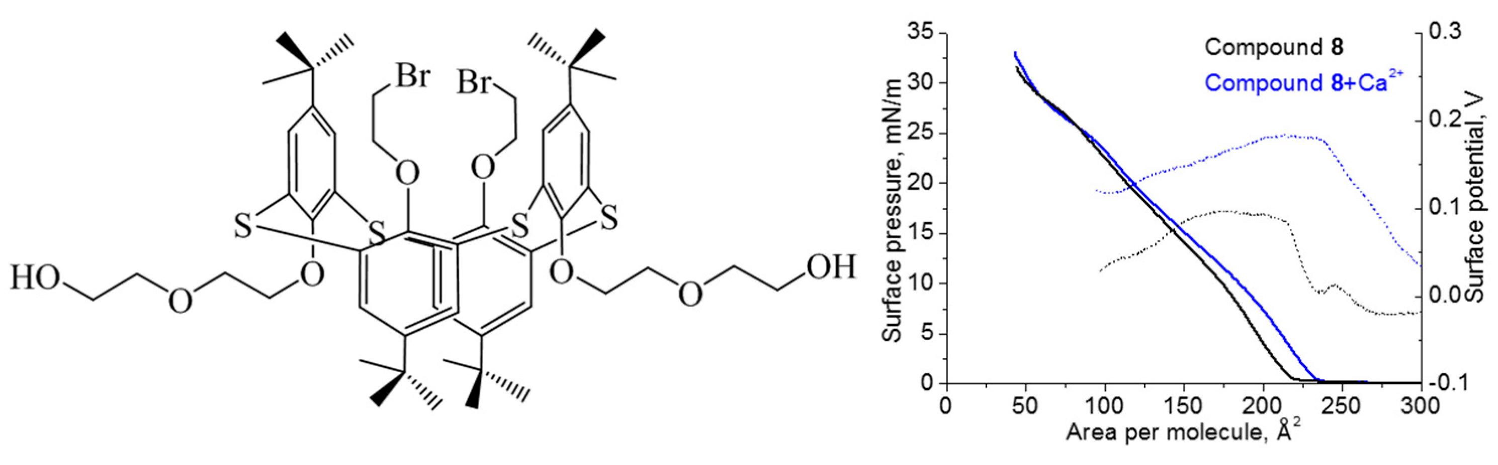 Ijms 22 03535 g010 Ijms 22 03535 g010