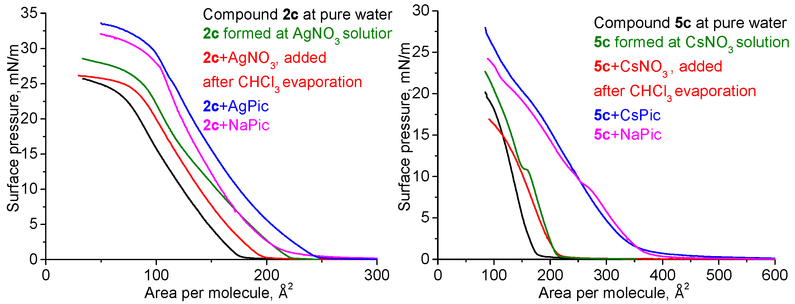 Ijms 22 03535 g011 Ijms 22 03535 g011