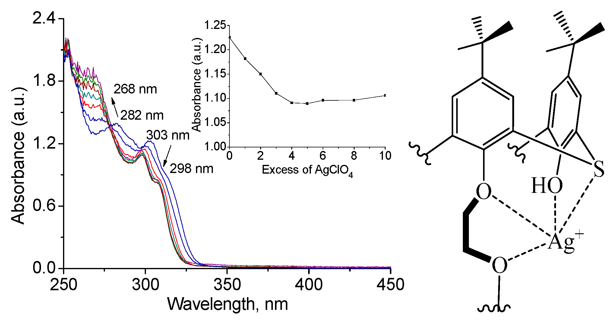 Ijms 22 03535 g012 Ijms 22 03535 g012