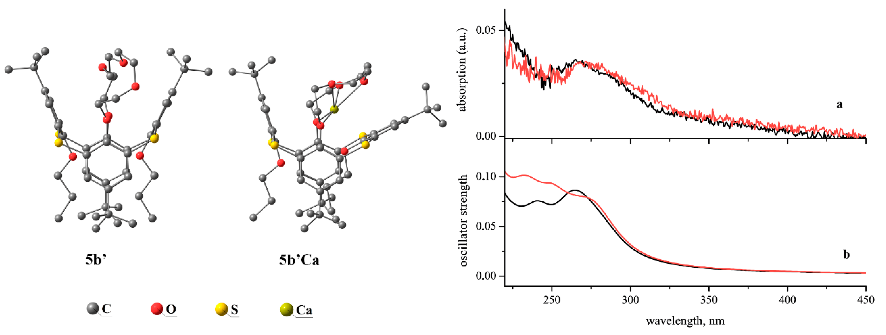 Ijms 22 03535 g013 Ijms 22 03535 g013